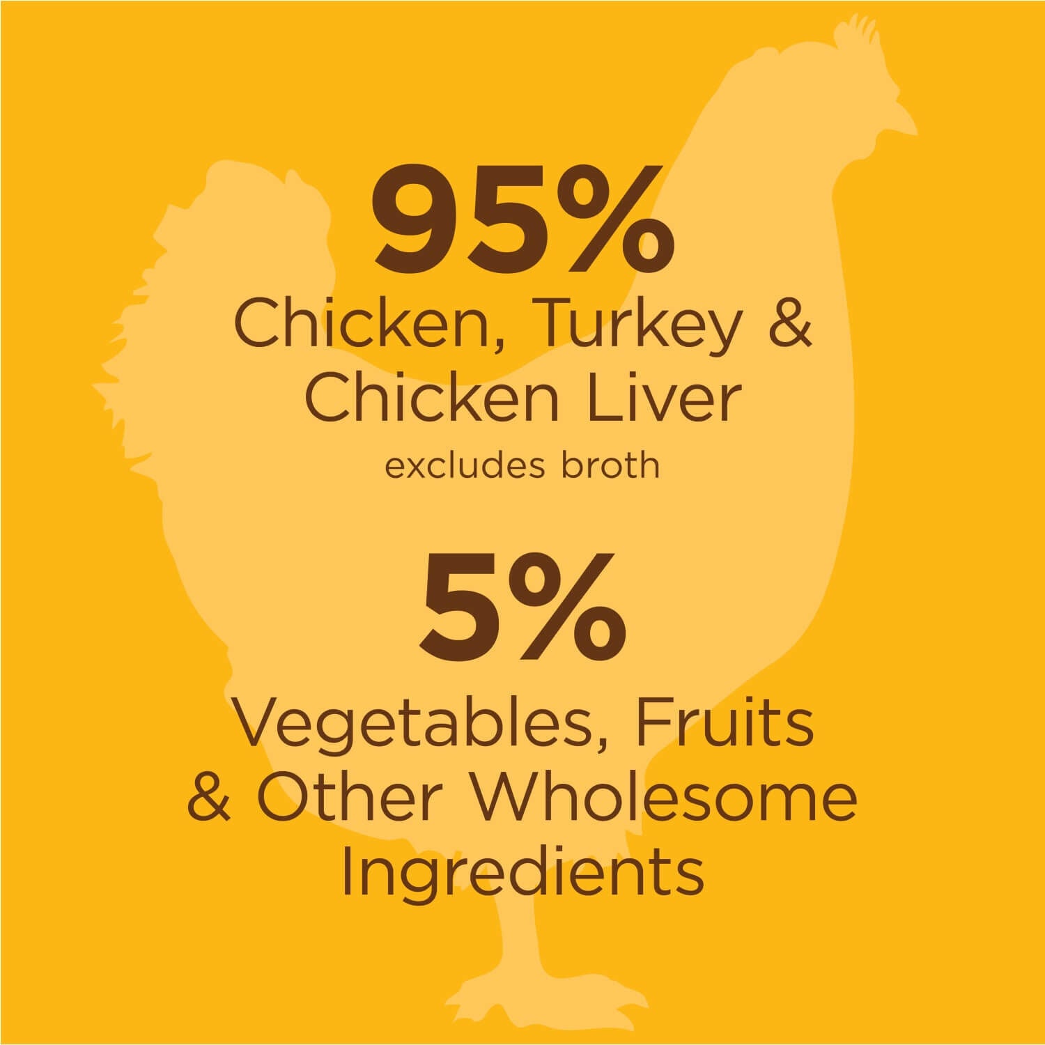 Instinct Original Grain-Free Chicken Formula Wet Dog Food, 13.2-Ounces