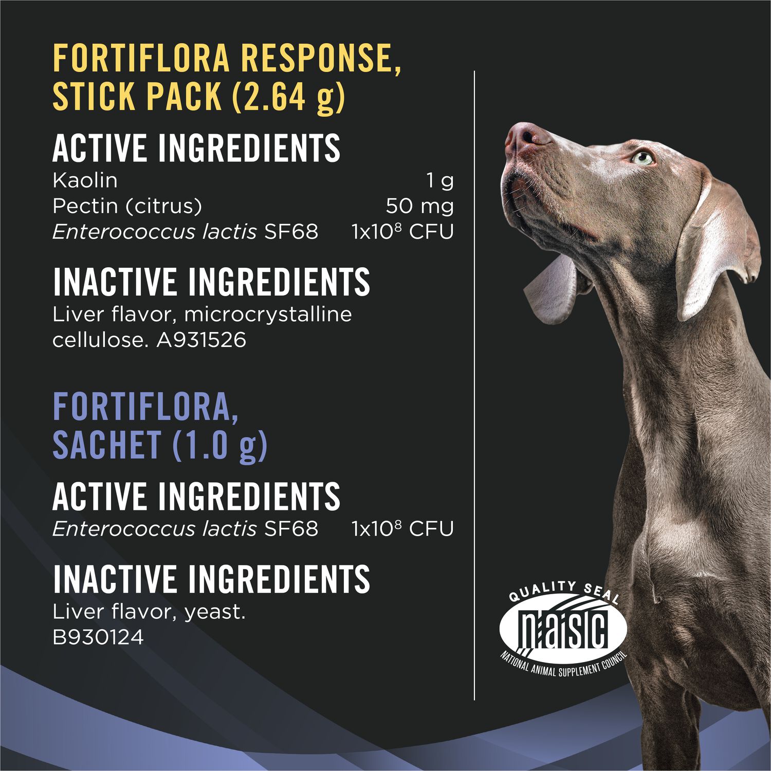 Purina Pro Plan Veterinary Supplements Fortiflora Diarrhea Response Kit For Large Breed Dogs