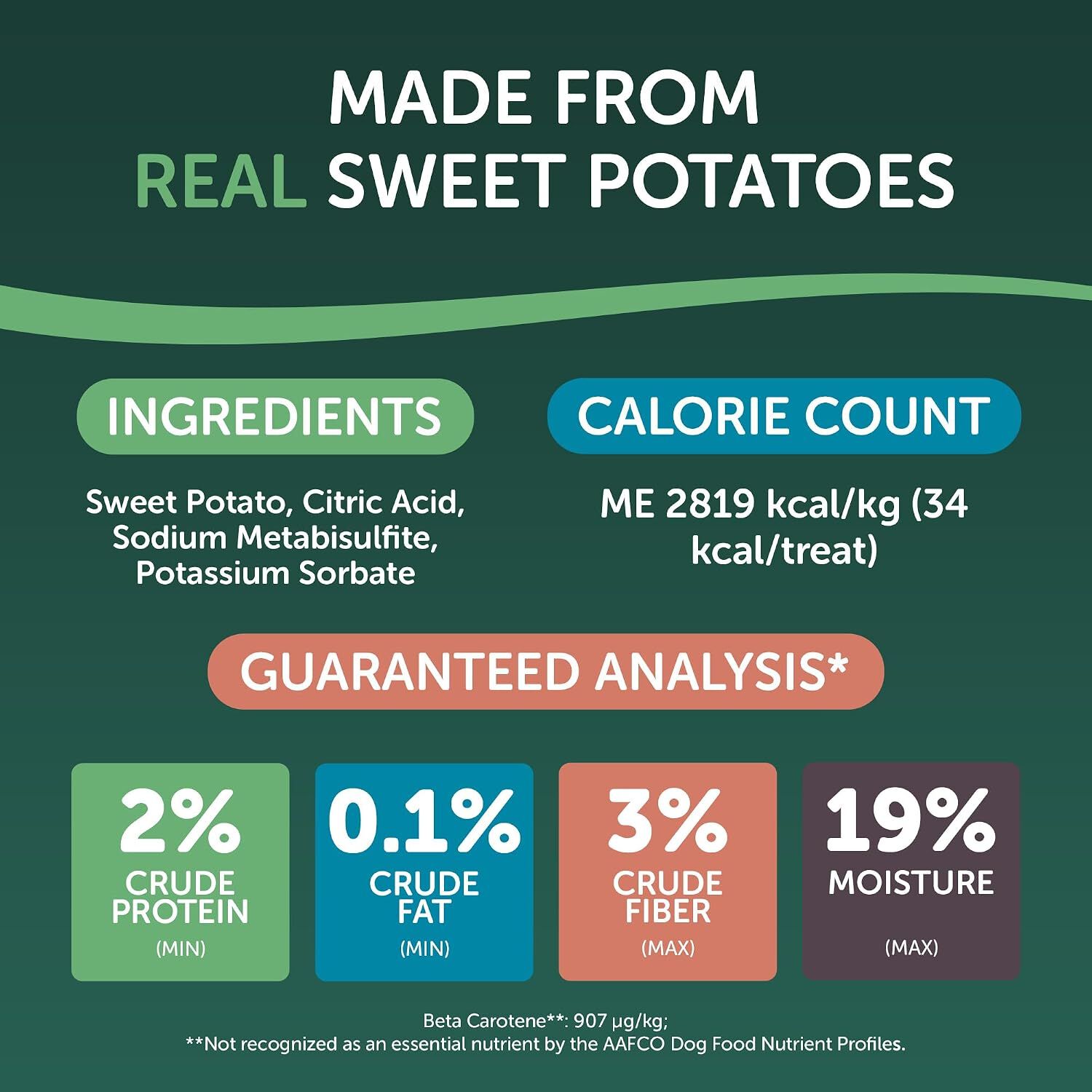 Healthfuls Sweet Potato Slices Natural Dog Treats, 1-Lb Bag