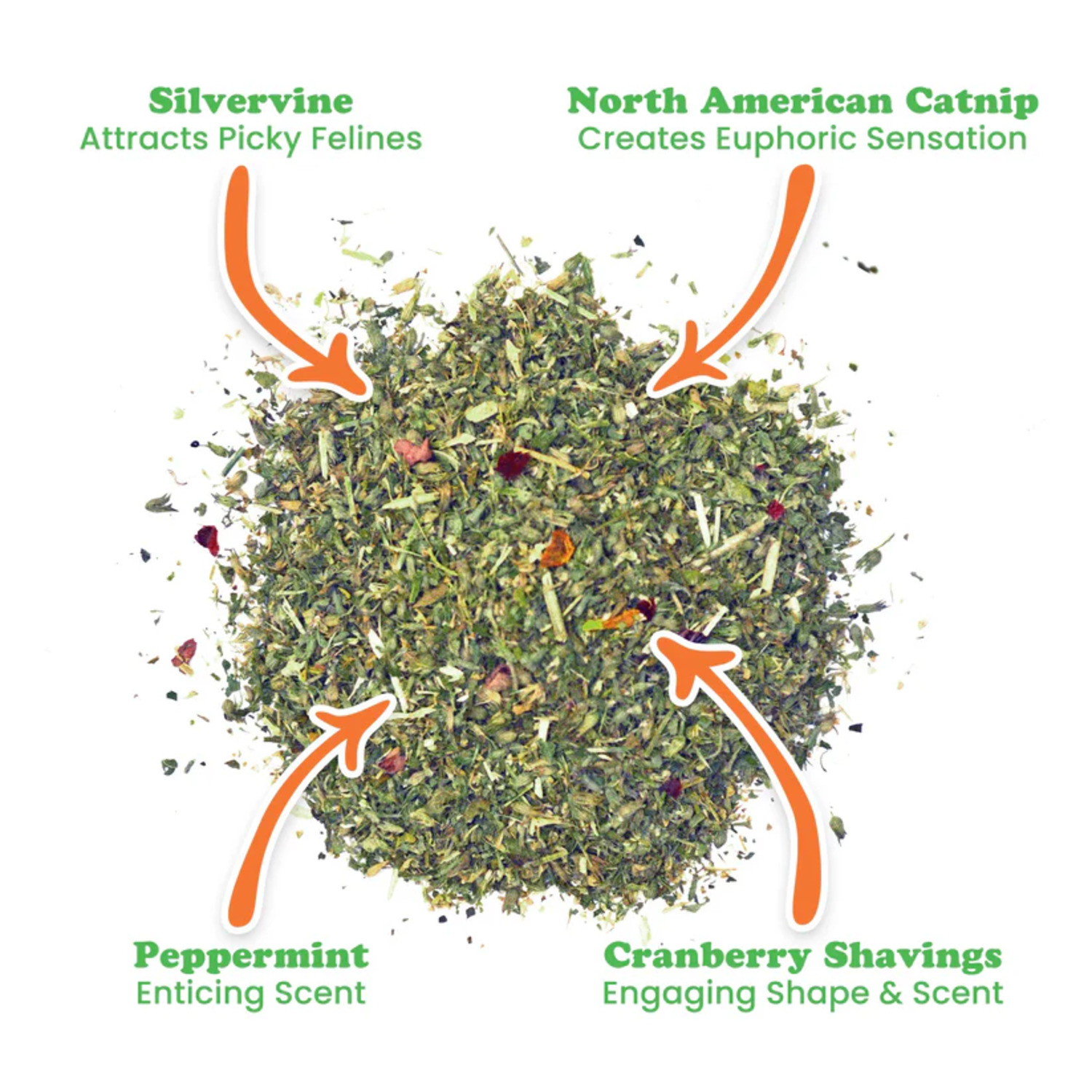Meowijuana Winter Lift Catnip Blend, 0.917-Oz