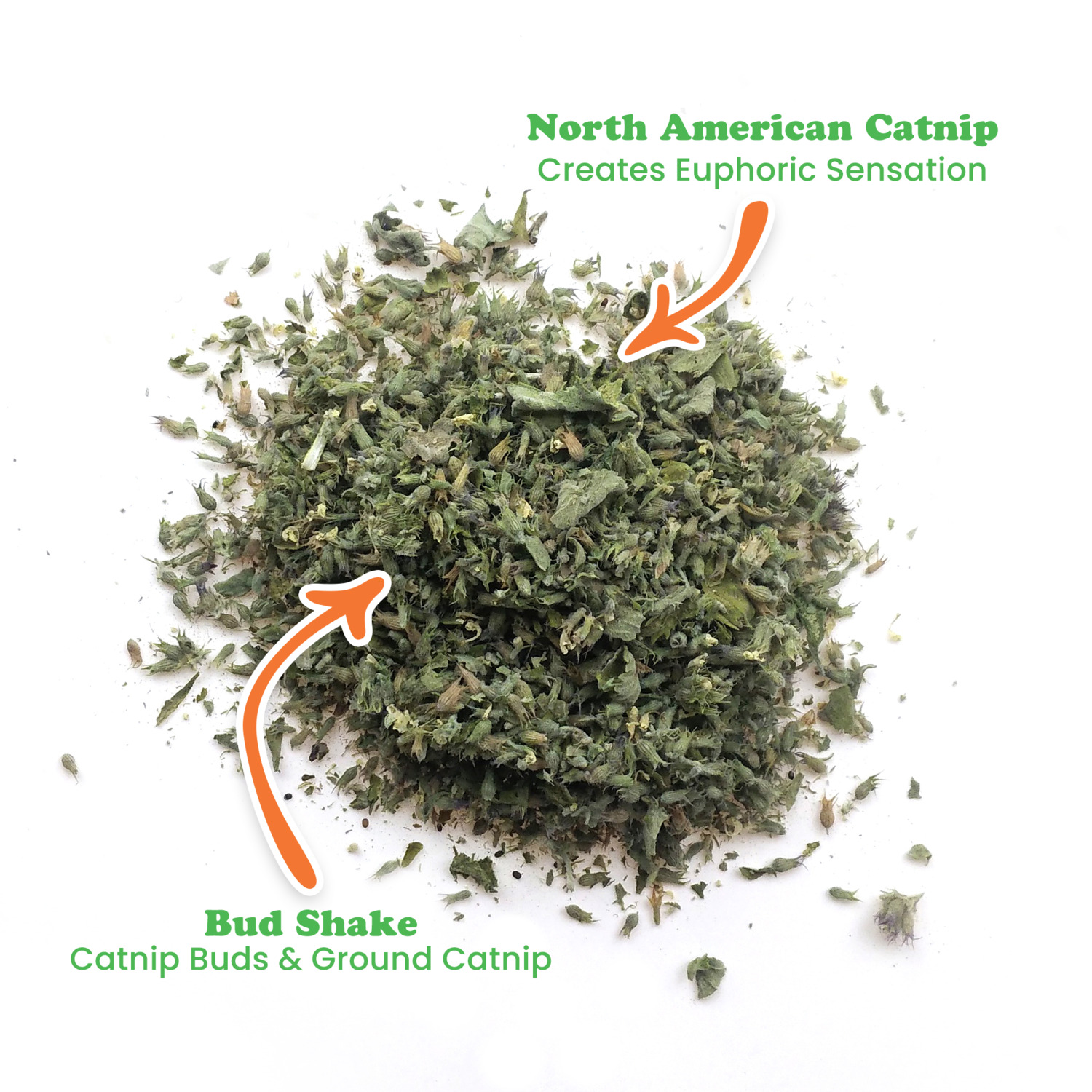 Meowijuana Meowi-Waui - Ground Catnip - Catnip Buds | Pet Supermarket