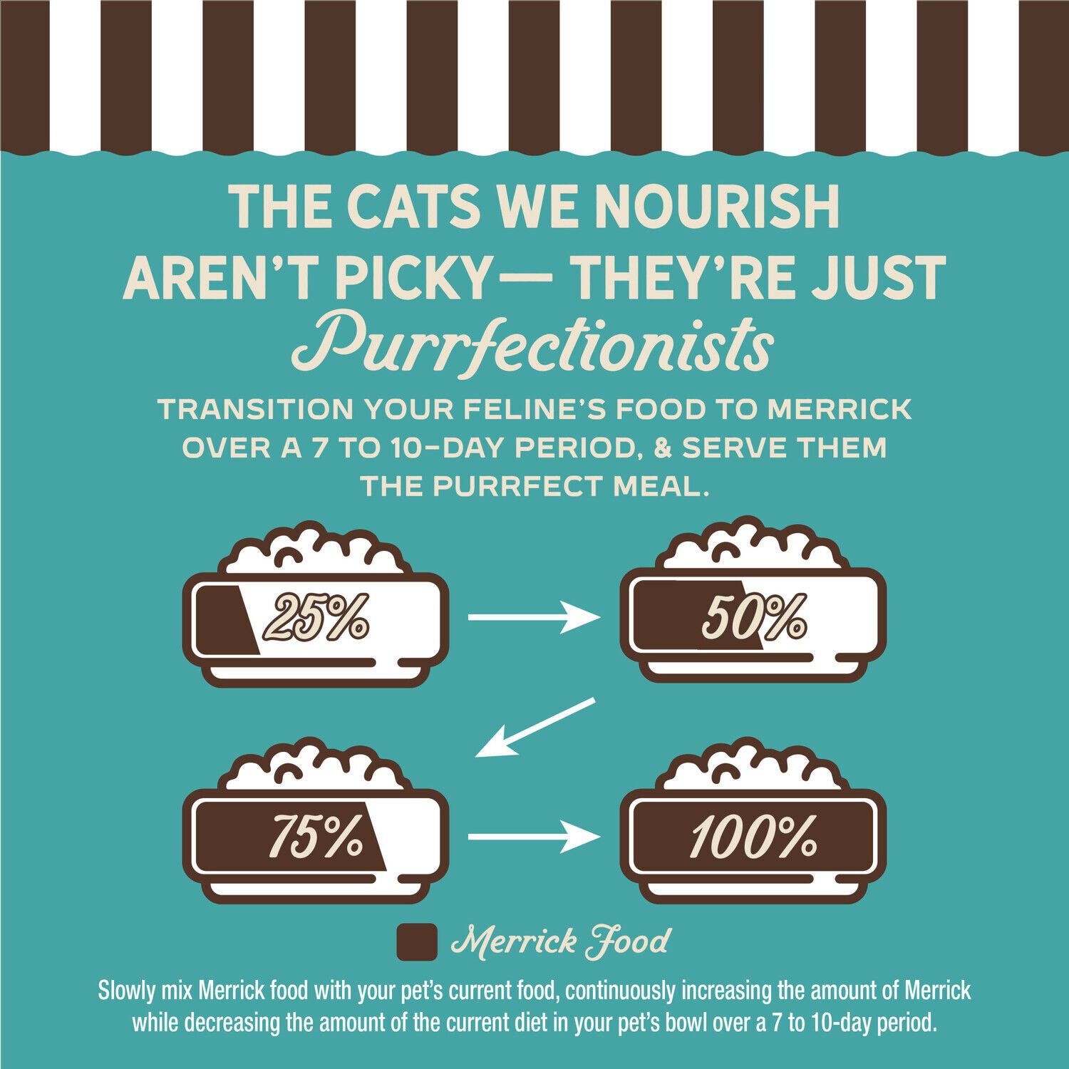 Merrick Purrfect Bistro Grain Free Wild-Caught Ocean Whitefish And Spinach Recipe Adult Dry Cat Food, 4 Lb.