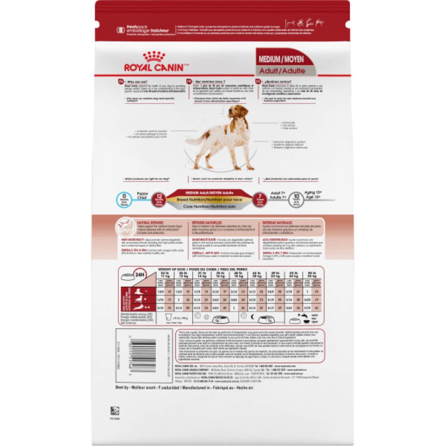 Royal Canin Medium Adult Dry Dog Food 30 Lb Bag 30lb Pet Supermarket