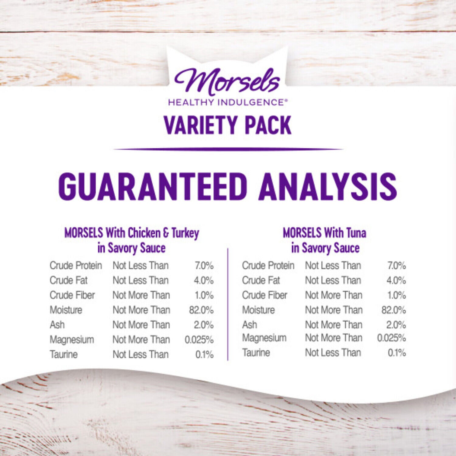 Wellness Healthy Indulgence Morsels Adult Wet Cat Food, Natural, Protein-Rich, Grain-Free Morsels Variety Pack, 3-Oz Pouch 8-Pack