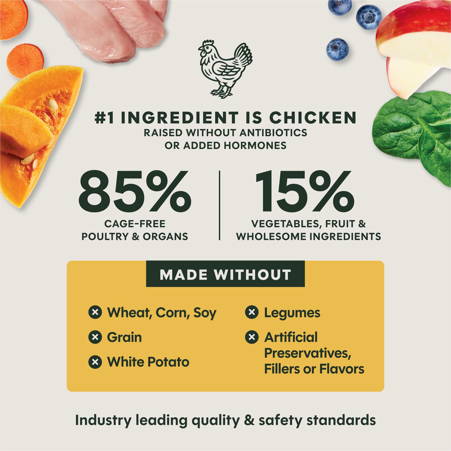 Instinct Raw Meals Freeze-Dried Dog Food - Chicken, 25-Oz