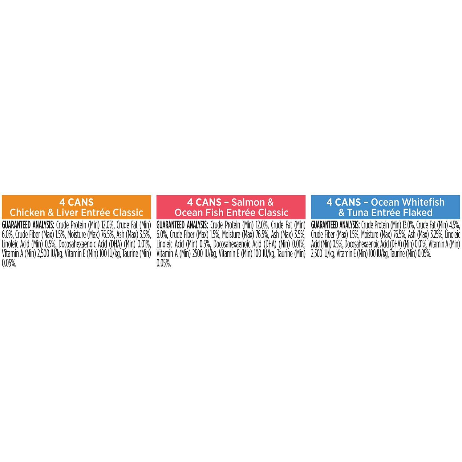 Purina Pro Plan High Protein Wet Kitten Food Variety Pack, Development Kitten Favorites - (12) 3 Oz. Cans