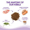 Complete Health Whitefish & Sweet Potato Recipe Dog Food thumbnail number 3