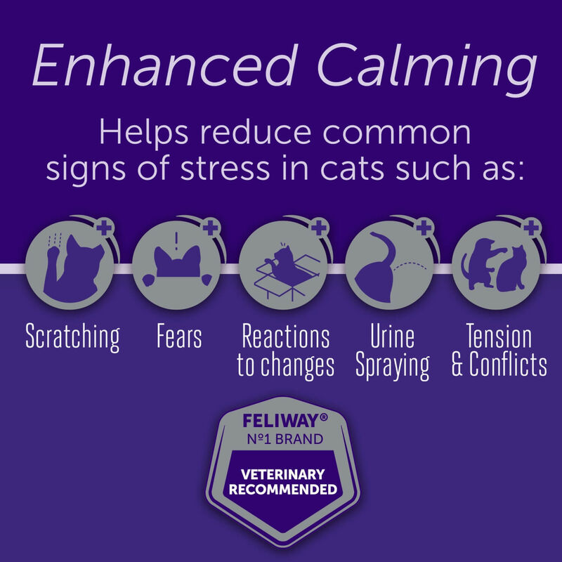 Feliway Optimum Cat,Enhanced Calming Pheromone Diffuser Starter Kit For Cats 30 Day Starter Kit
