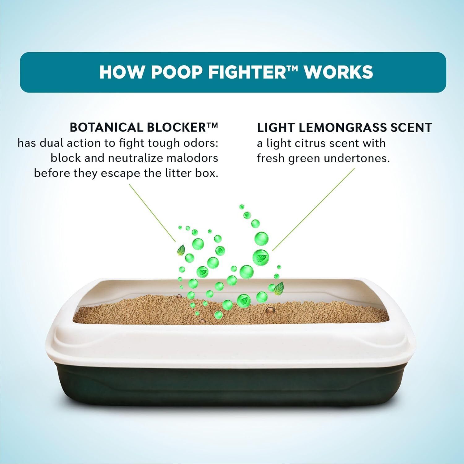 World's Best Poop Fighter Maximum Odor Defense Clumping Cat Litter, 15-Lb Bag