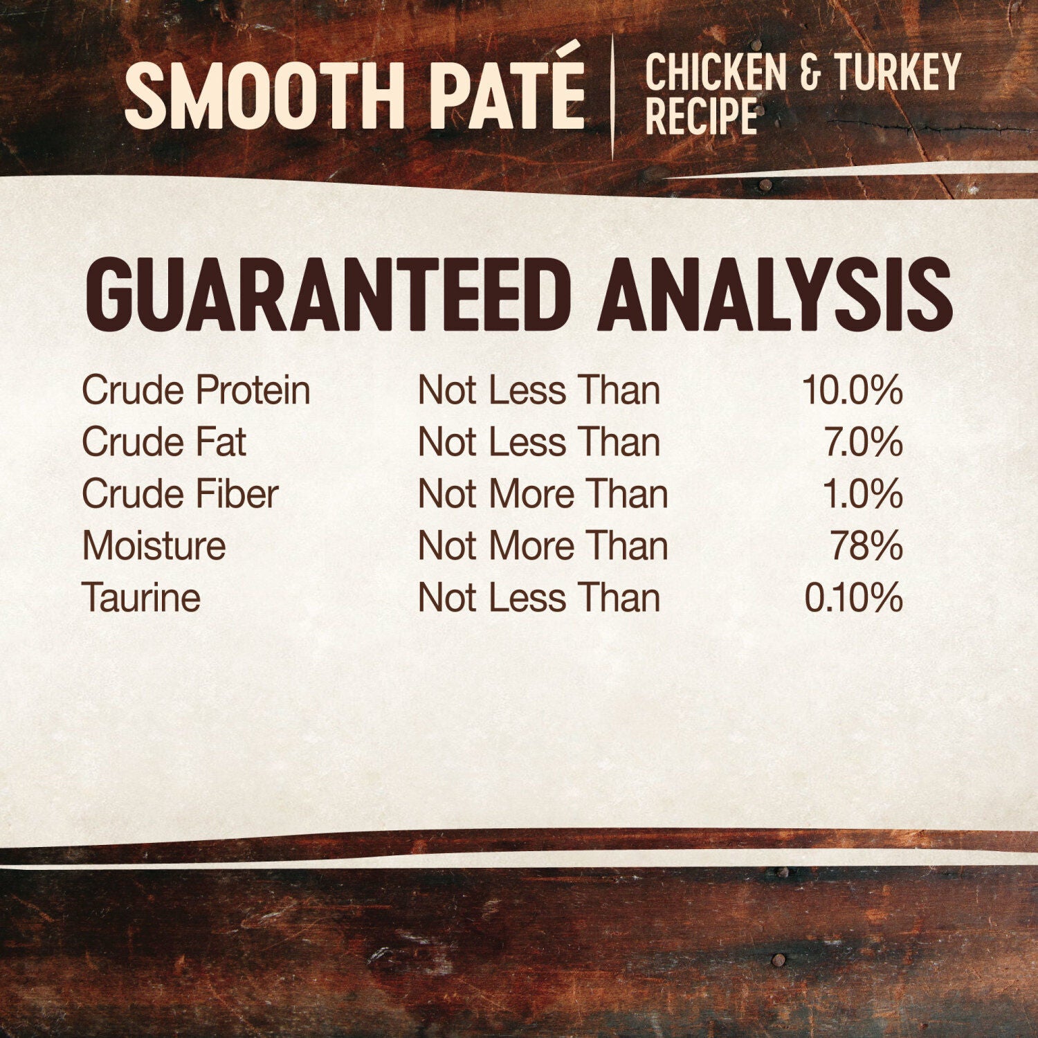 Wellness Core Tiny Tasters Pate Adult Wet Cat Food, Natural, Protein-Rich, Grain-Free Chicken & Turkey Recipe, 1.75 Ounce Pouch, 12 Pack
