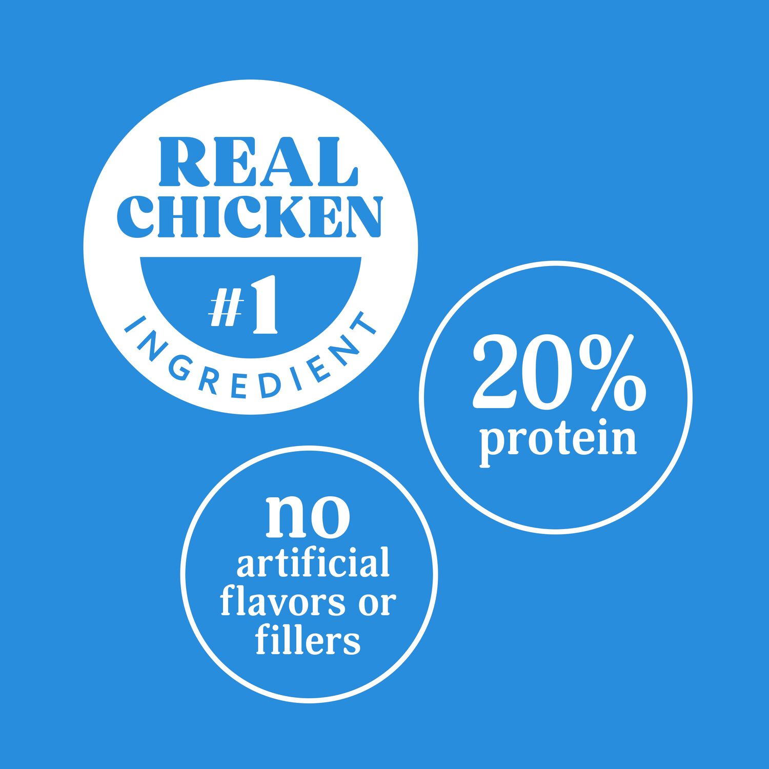 Milo&rsquo;S Kitchen Chicken Meatballs Soft & Chewy Dog Treats, 10-Oz Bag