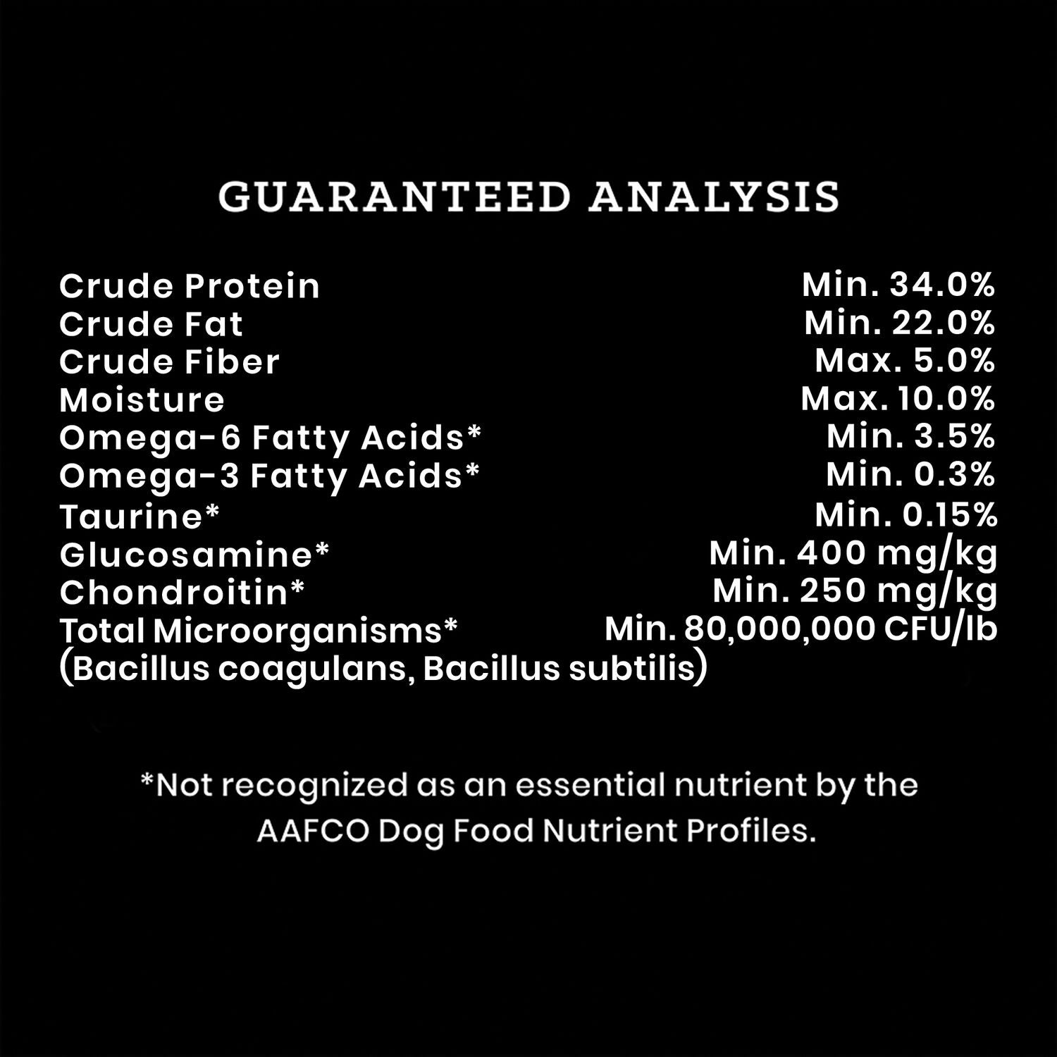 Victor Bully Fuel Pit Bull Dry Formula Dog Food, 40-Lb Bag