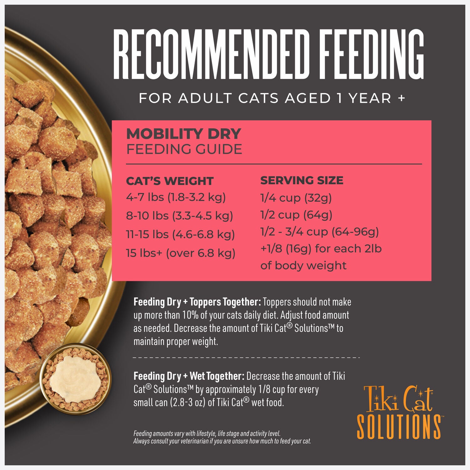 Tiki Cat Solutions Dry Cat Food, Mobility, Chicken & Turkey Recipe, 2.8-Lb Bag