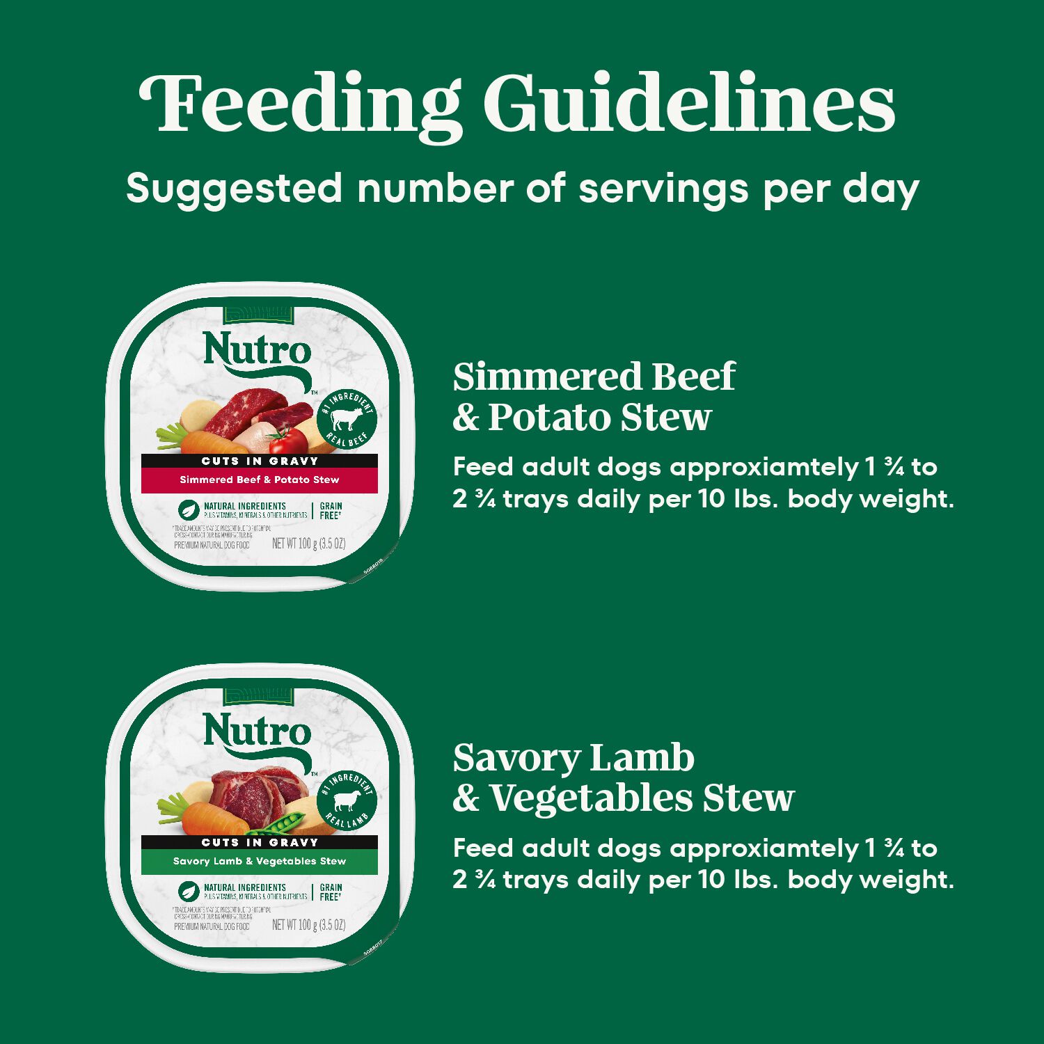 Nutro Grain-Free Cuts In Gravy Adult Wet Dog Food, Beef & Lamb Variety Pack, 3.5-Oz Trays Pack Of 12