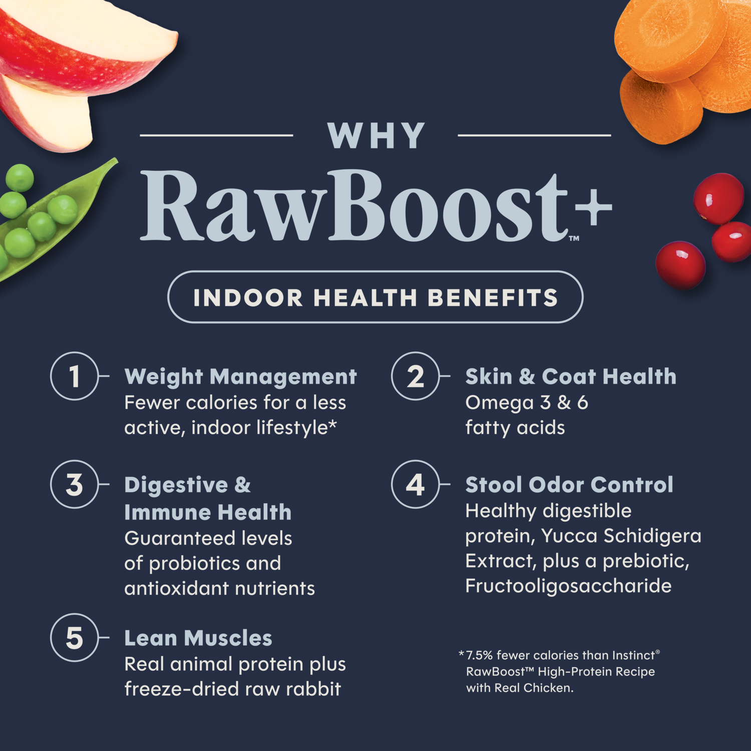 Instinct Raw Boost Indoor Grain-Free Recipe With Real Rabbit Dry Cat Food, 4.5-Lb Bag