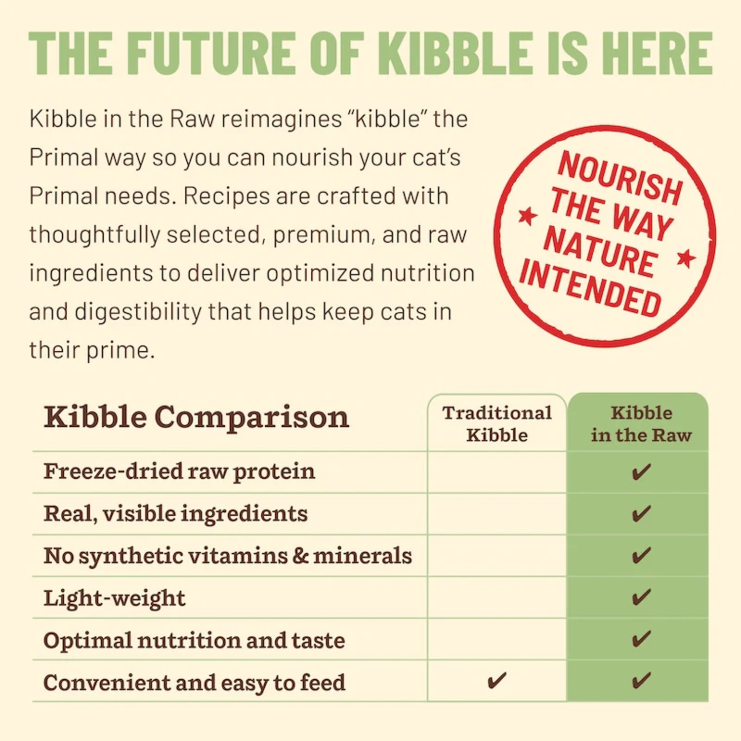 Primal Kibble In The Raw Chicken Recipe Freeze-Dried Raw Cat Food, 1.5-Lb Bag