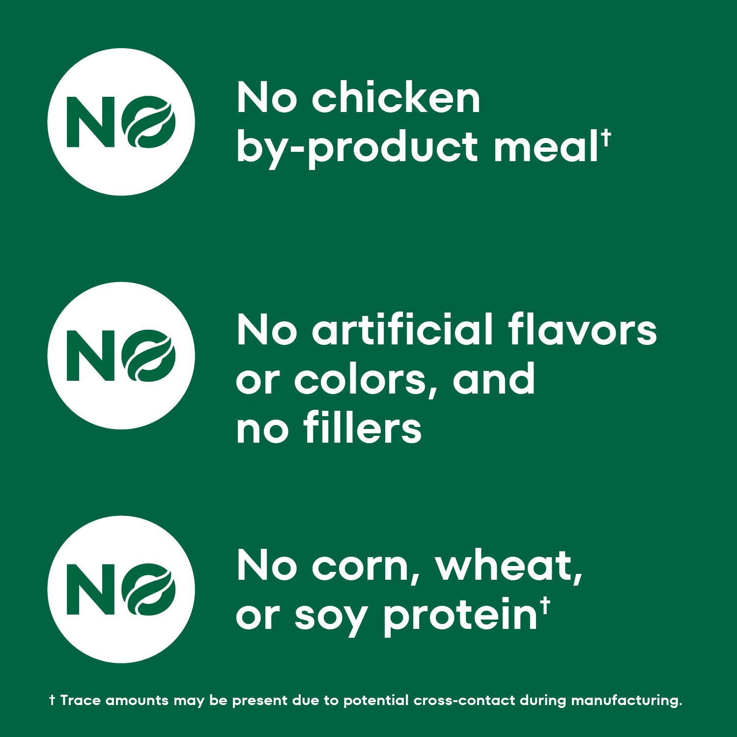 Nutro Wholesome Essentials Chicken & Brown Rice Recipe Indoor Dry Cat Food, 14-Lb Bag