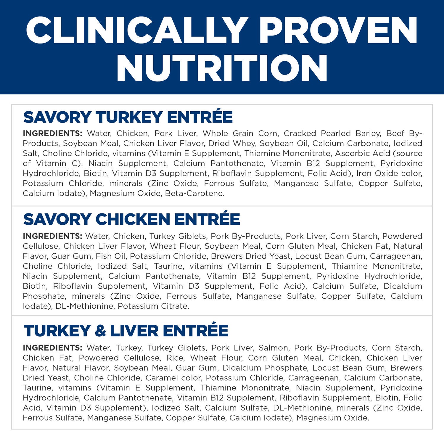 Hill's Science Diet Adult Wet Cat Food Variety Pack, Savory Entr&eacute;e Turkey & Liver, Chicken, And Turkey, 5.5-Oz Pack Of 12