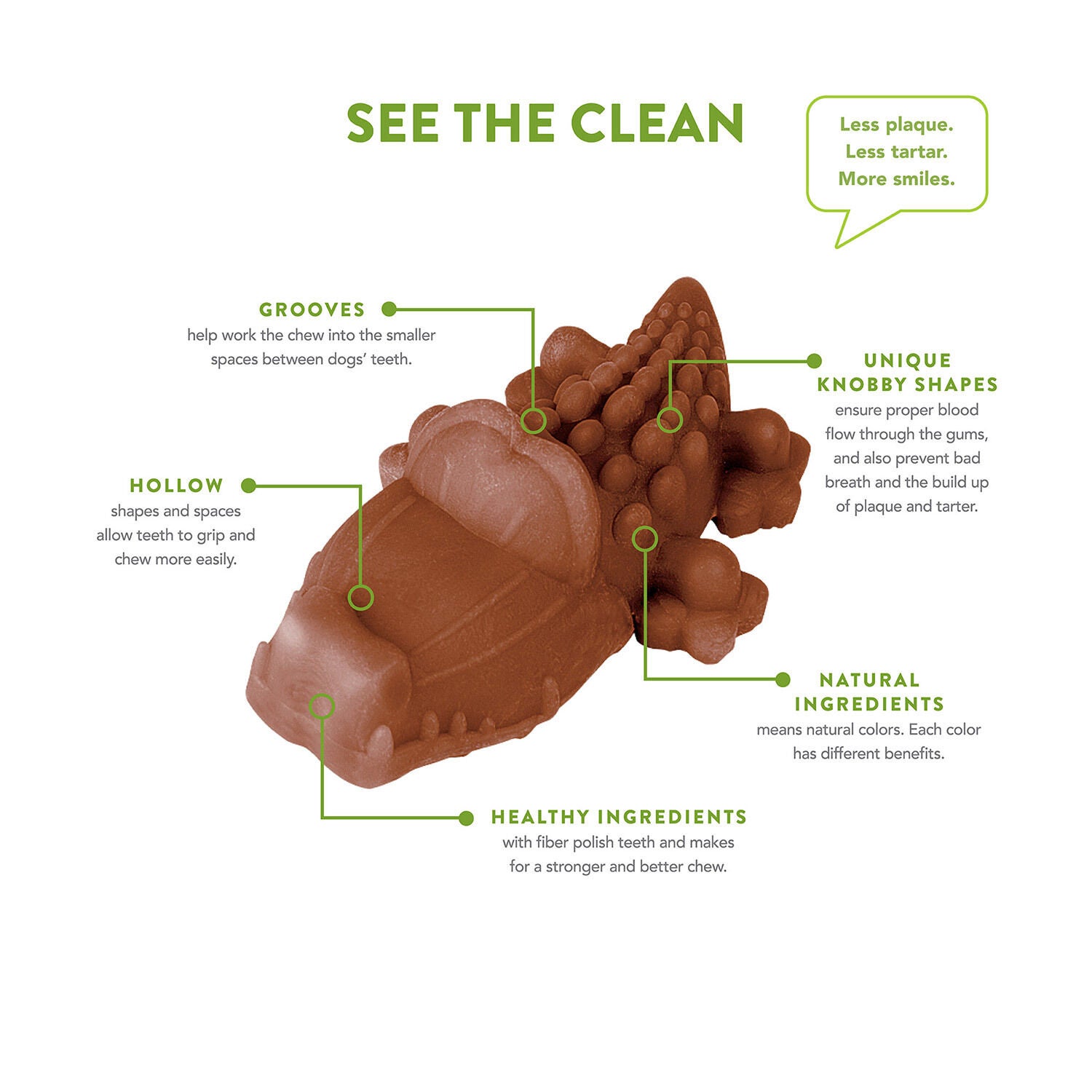 Whimzees Grain-Free Alligator Dental Treats, For Large Dogs 40-60