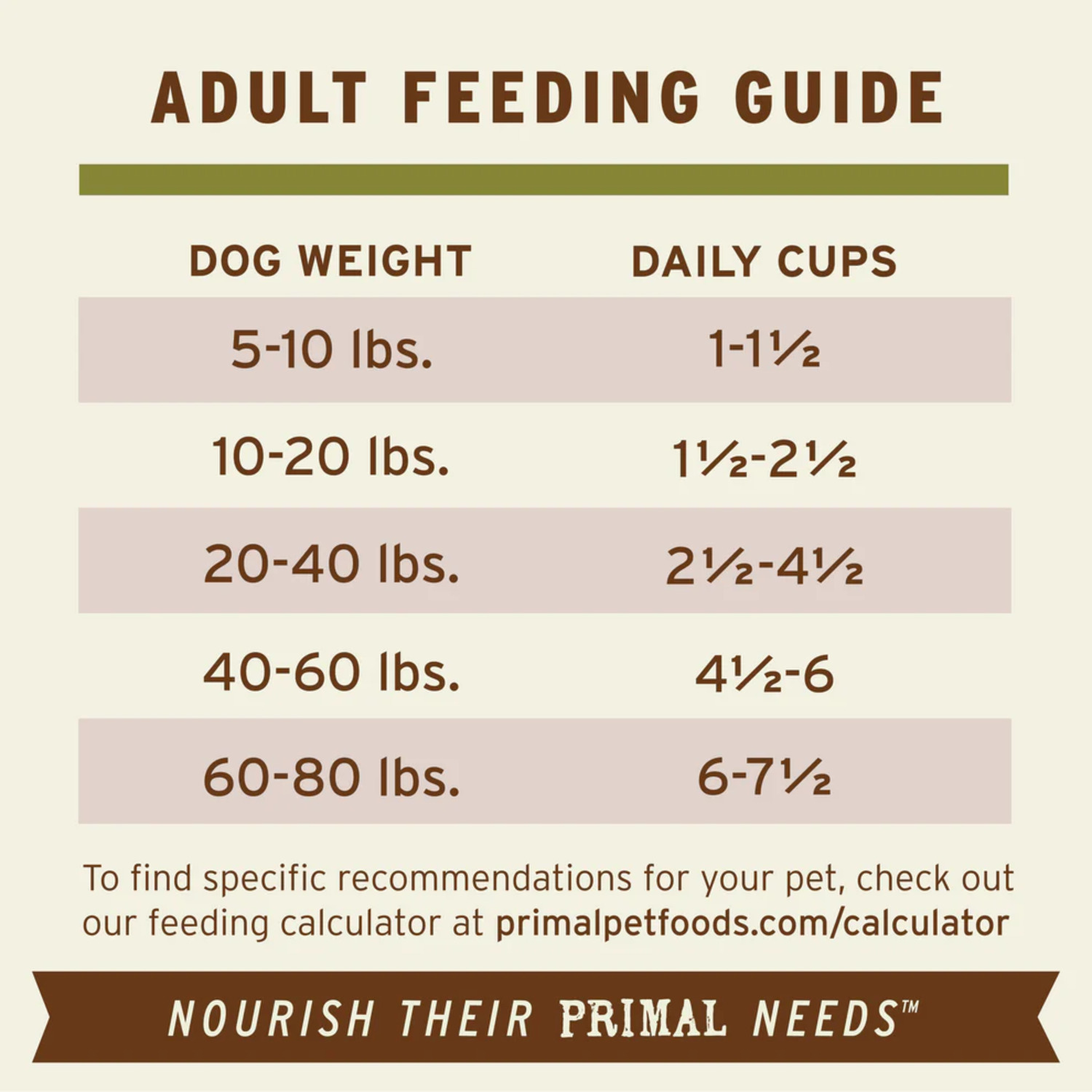 Primal Pronto Scoopable Raw Frozen Dog Food, Pork Recipe - 4Lb