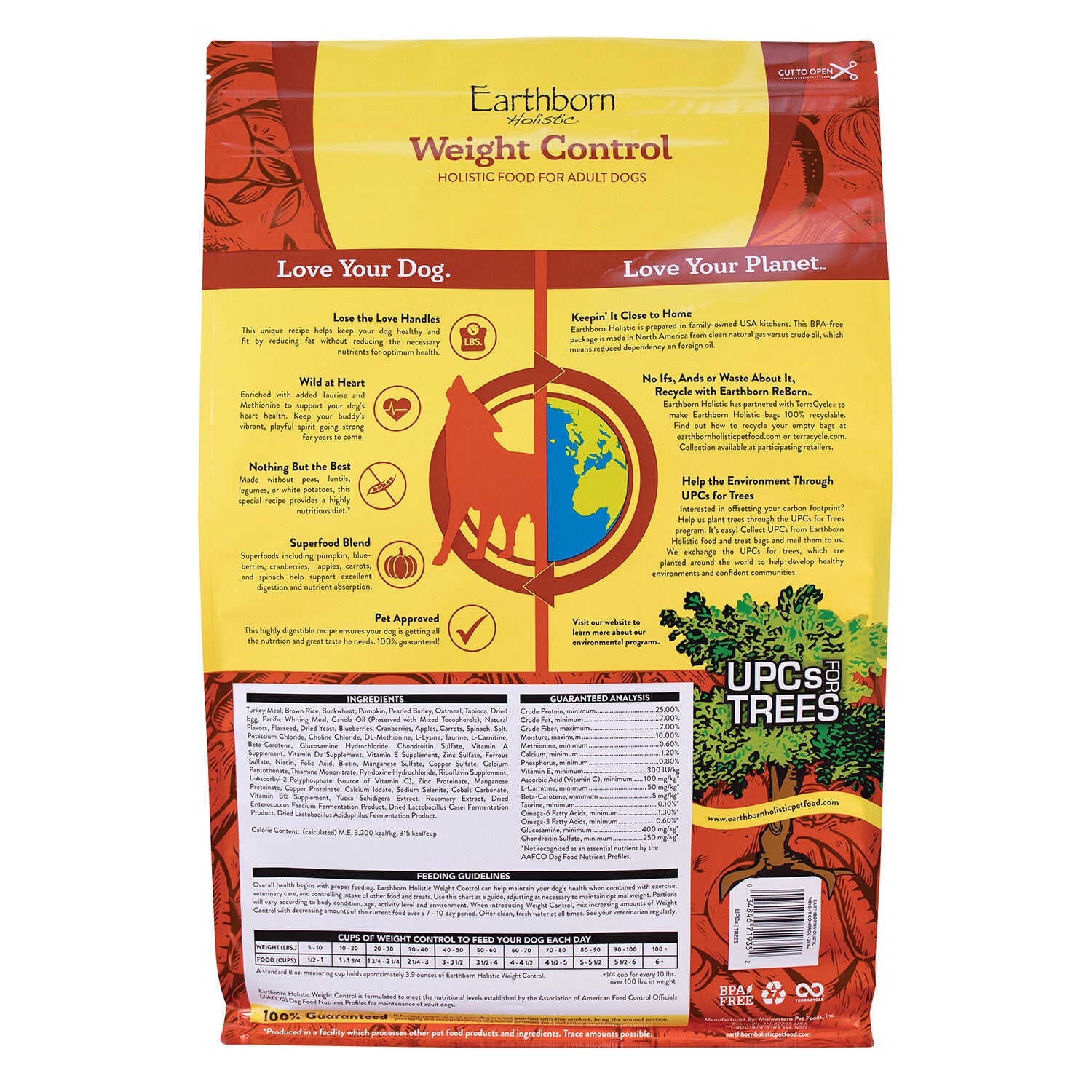 Weight Control Dog Food 25lb Pet Supermarket