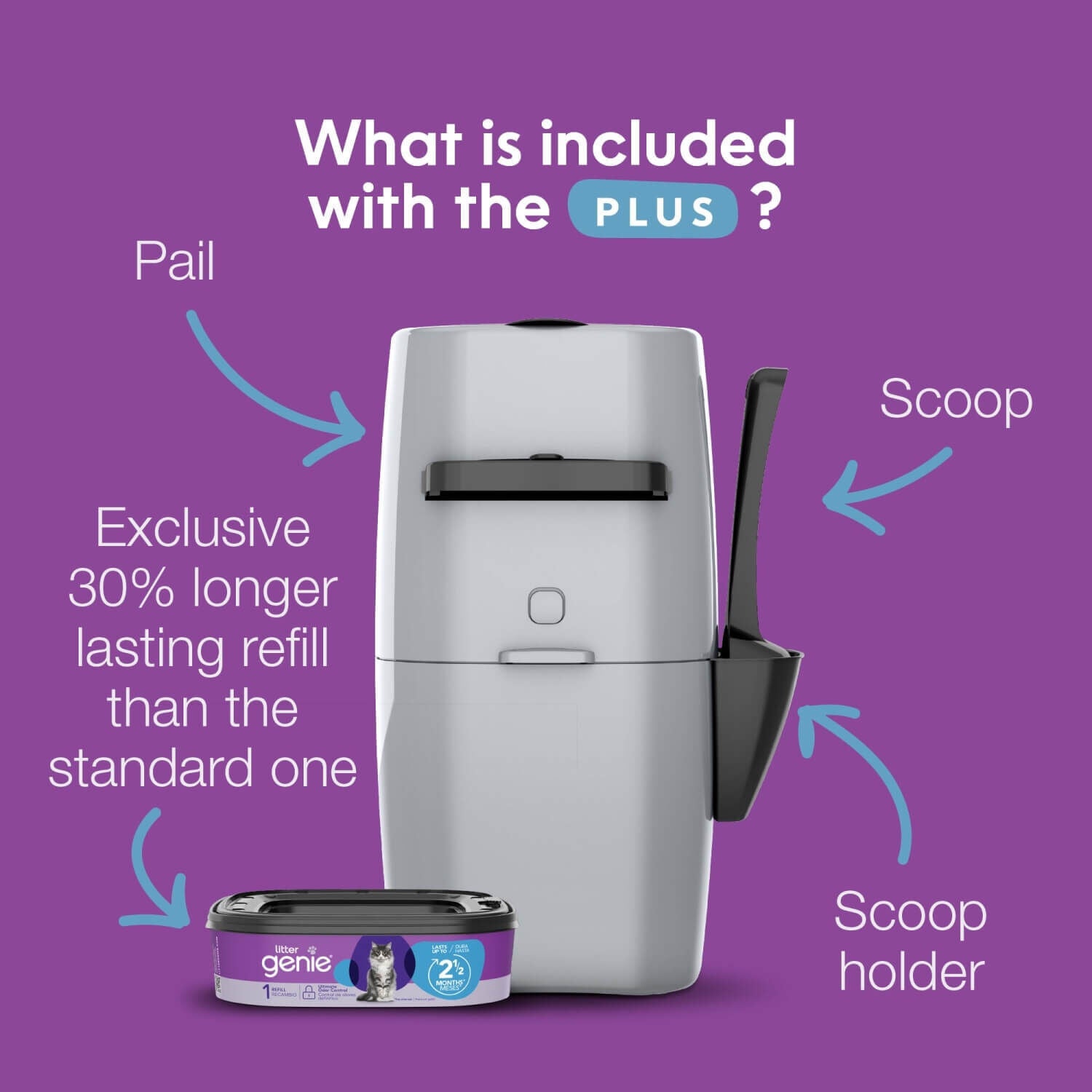 Litter Genie Plus Odor Controlling Cat Litter Waster Disposal