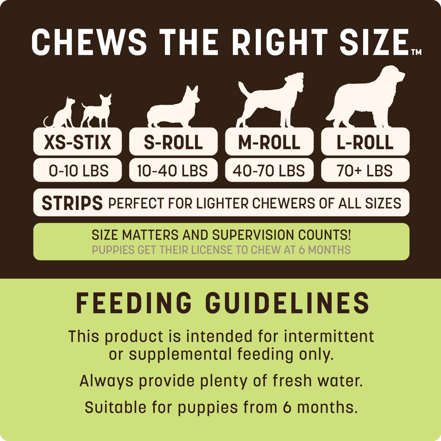 Earth Animal No-Hide Rawhide Alternative Stix Cat & Dog Treat, Venison Flavor, 1-Stick