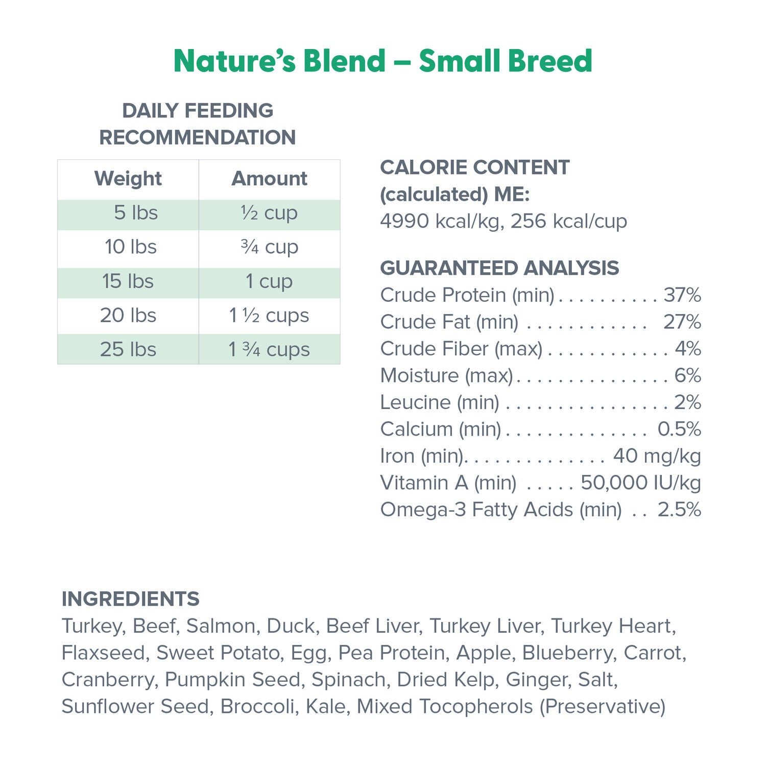Dr. Marty Nature's Blend Small Breed Freeze-Dried Raw Dog Food, 80Oz