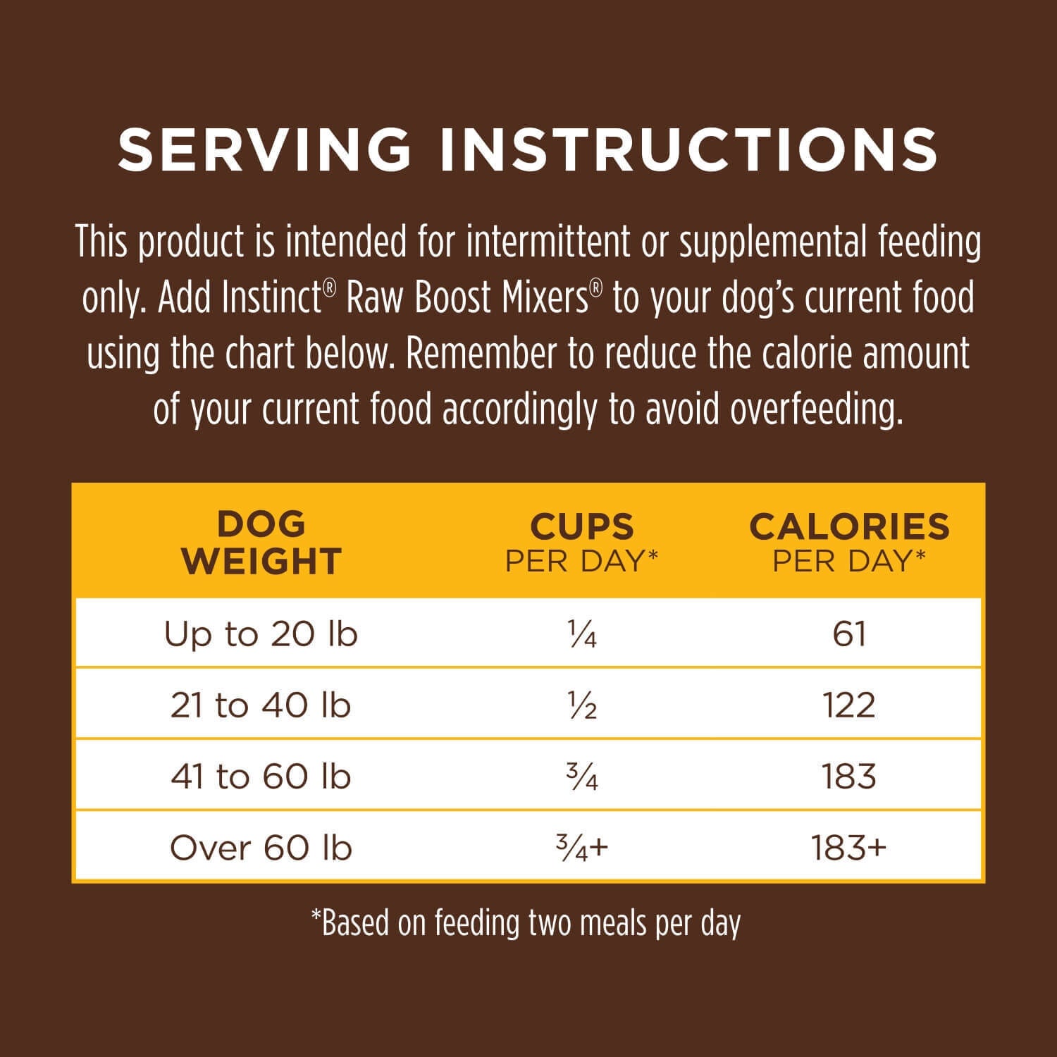 Instinct Freeze-Dried Raw Boost Mixers Grain-Free Chicken Recipe Freeze-Dried Dog Food Topper