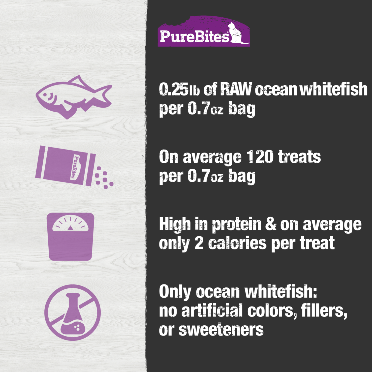 Purebites Freeze-Dried Cat Treats,  Ocean Whitefish, 0.70-Oz