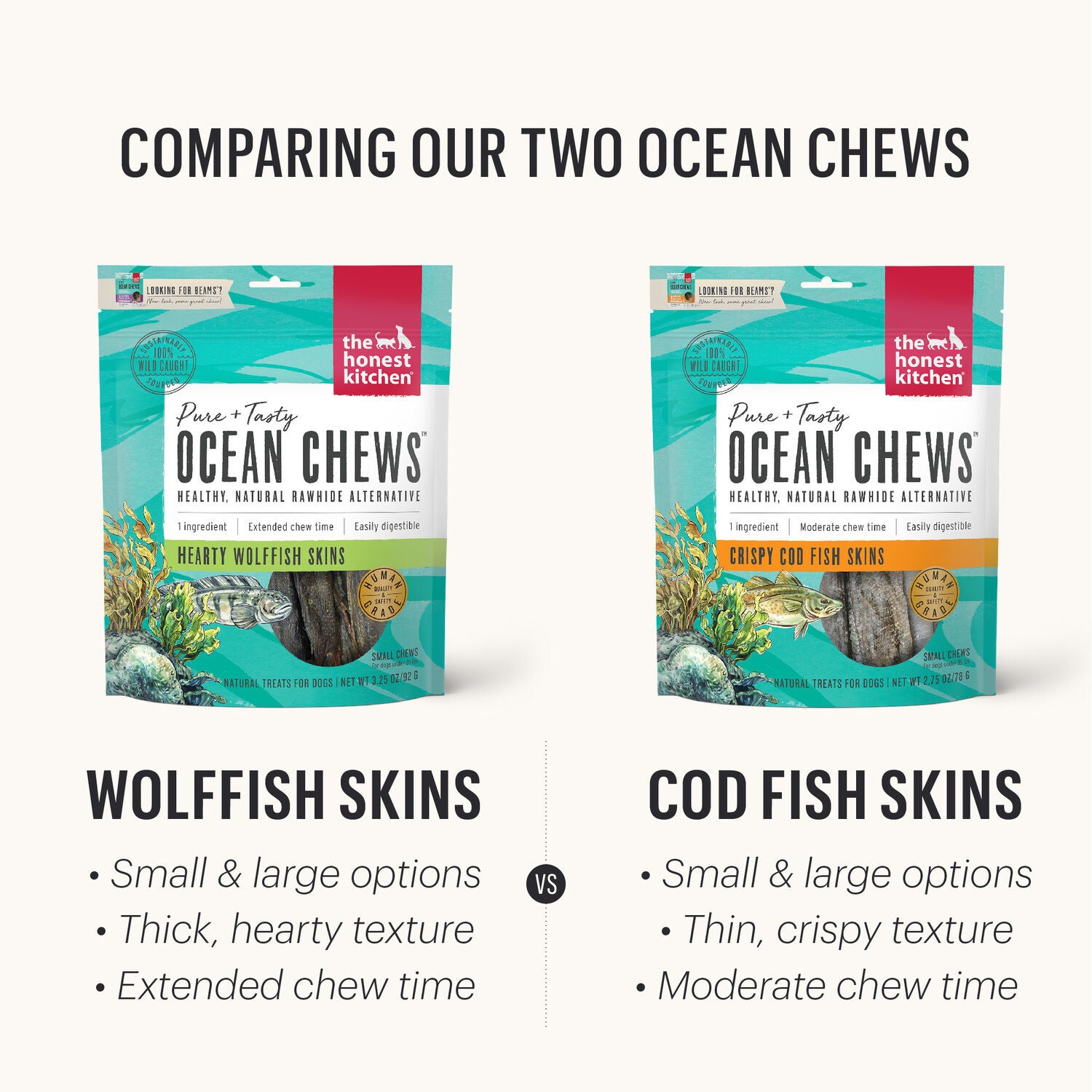 The Honest Kitchen Ocean Chews Hearty Wolffish Skins Rawhide Alternative Dog Treats, 6-Oz