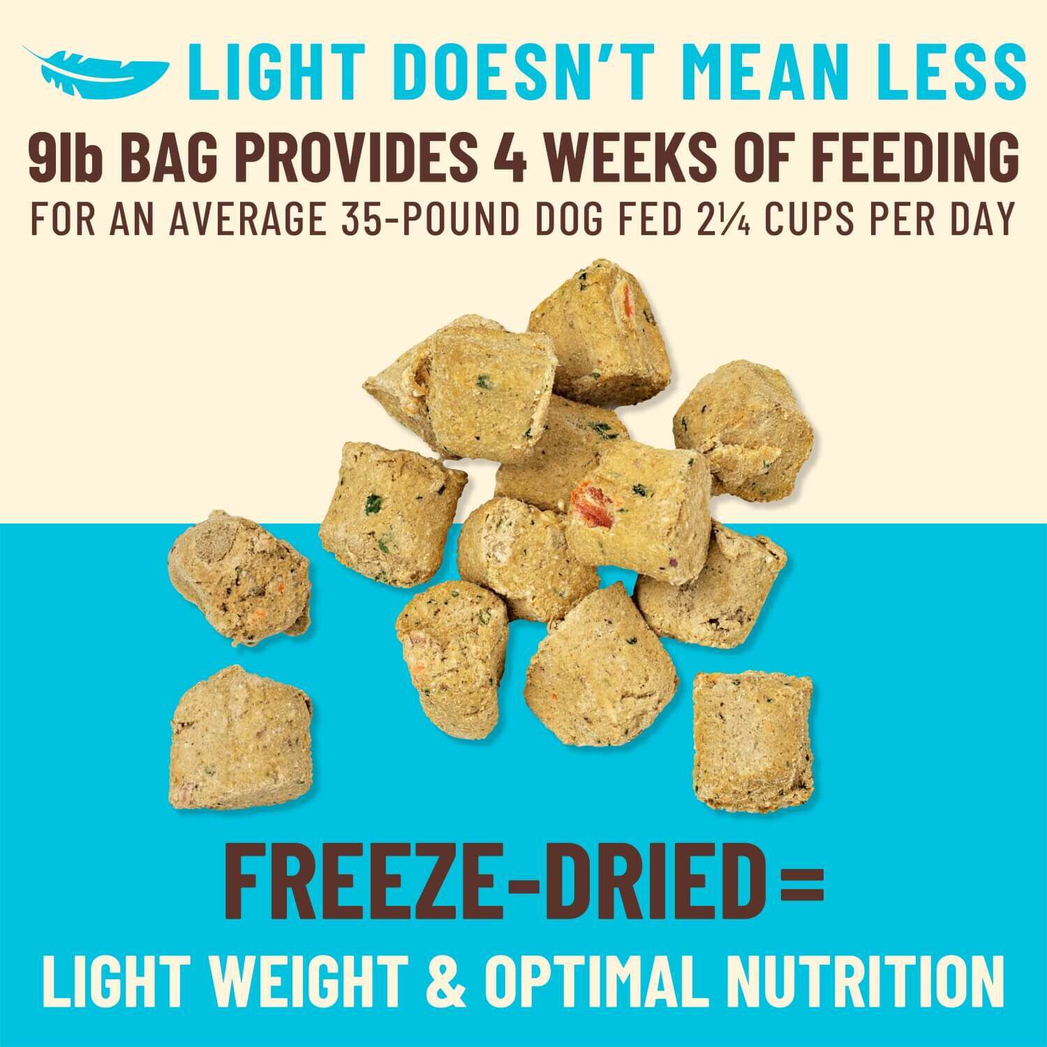 Primal Kibble In The Raw Fish & Pork Recipe Freeze Dried Dog Food