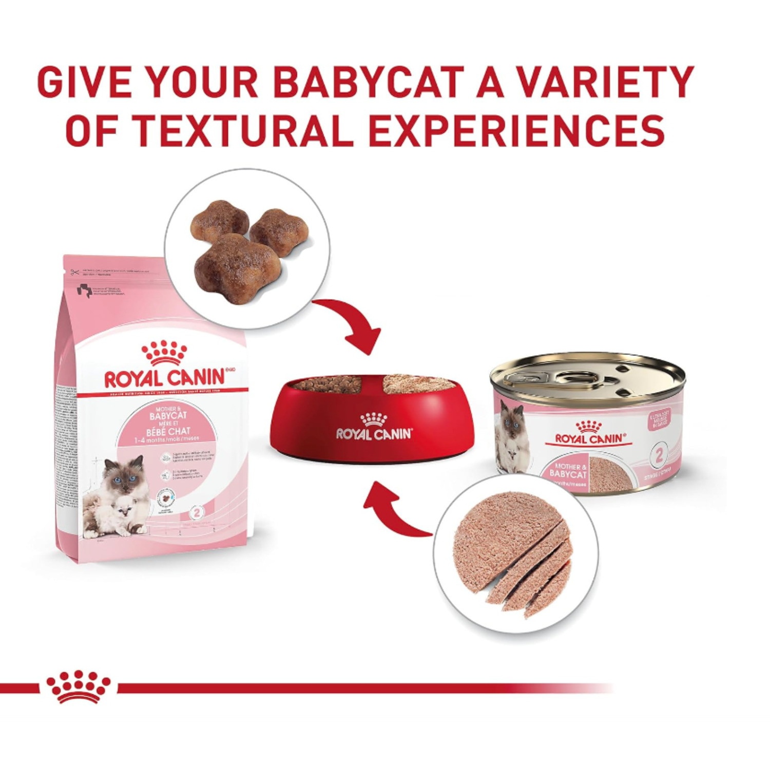 Royal Canin Feline Health Nutrition Mother & Babycat Ultra Soft Mousse In Sauce Wet Cat Food, 3 Oz