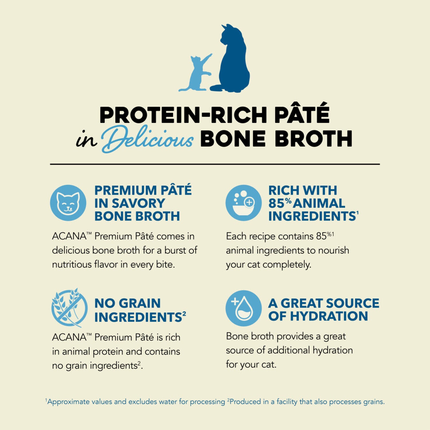 Acana Premium Pate Wet Cat Food In Bone Broth Variety Pack: Salmon & Chicken + Tuna & Chicken Recipes, 3-Oz Pack Of 12