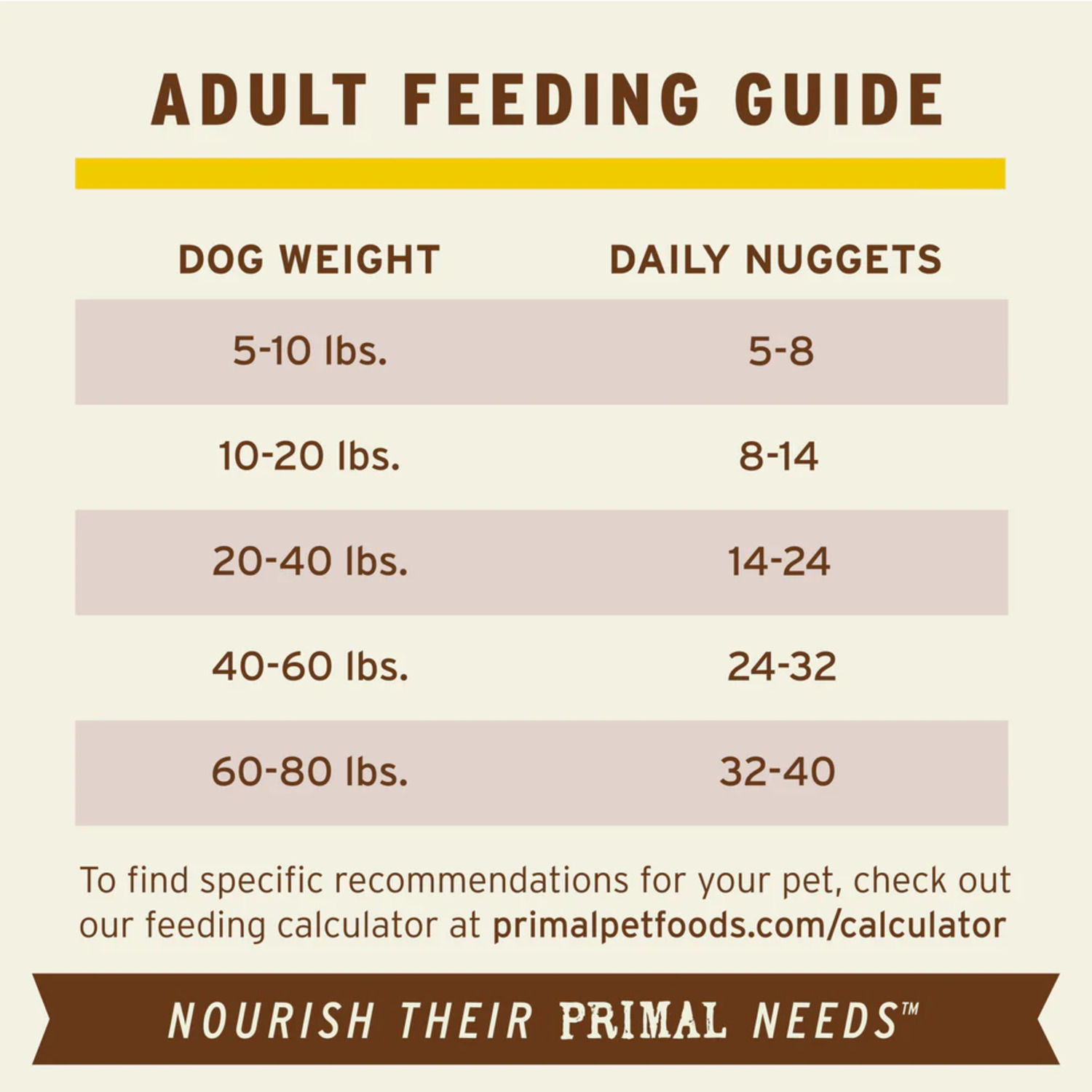 Primal Freeze-Dried Raw Nuggets Dog Food, Rabbit Formula