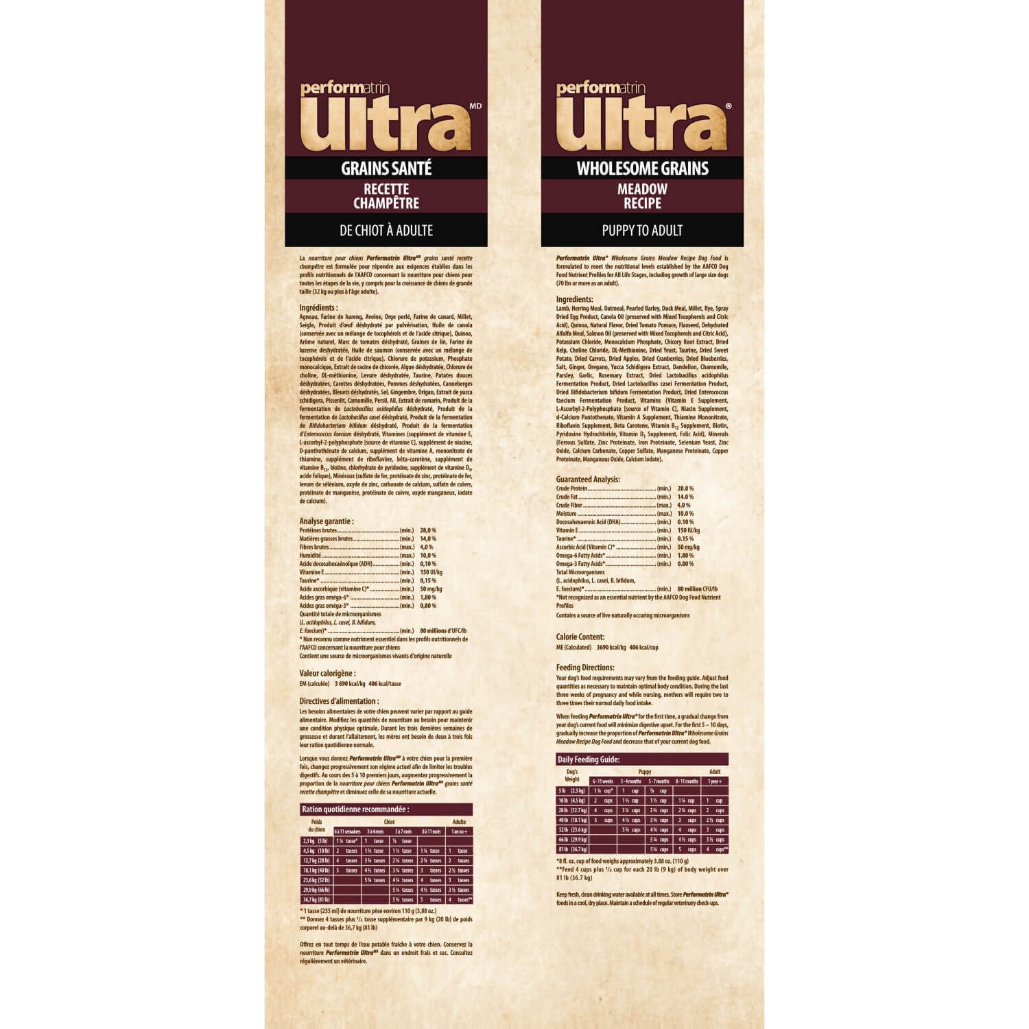 Performatrin Ultra Wholesome Grains Meadow Adult Recipe Dry Dog Food