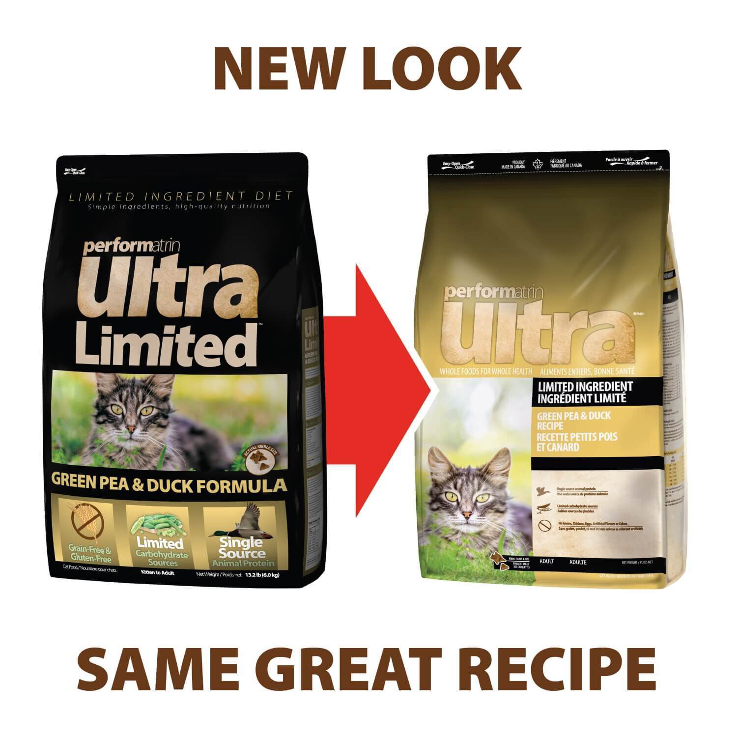 Duck and cheap pea cat food