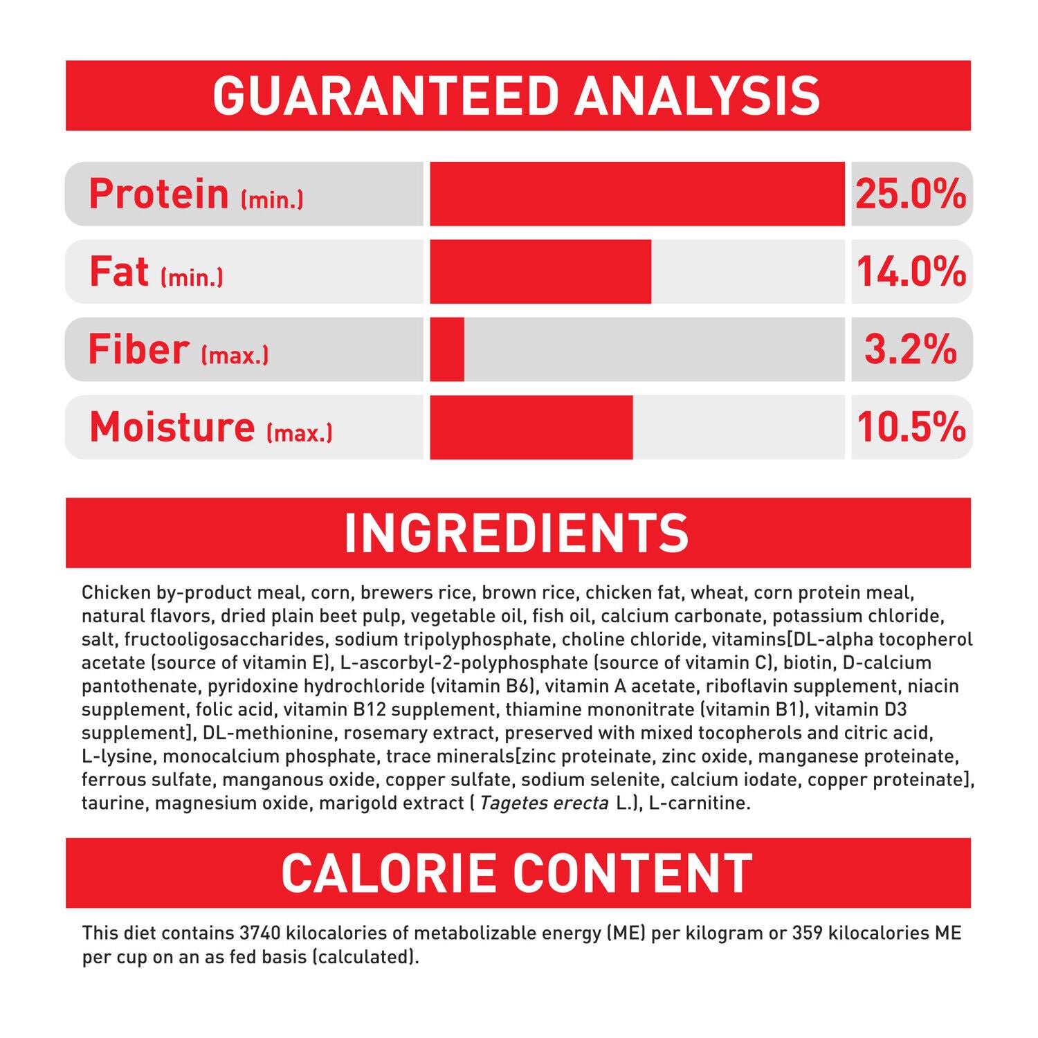 Royal Canin Size Health Nutrition Small Adult Dry Dog Food, 30 Lb