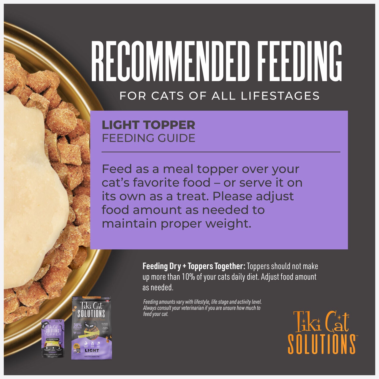 Tiki Cat Solutions Healthy Weight Cat Food Topper, Chicken & Turkey Recipe In Broth, 1.5-Oz Pouch Pack Of 12
