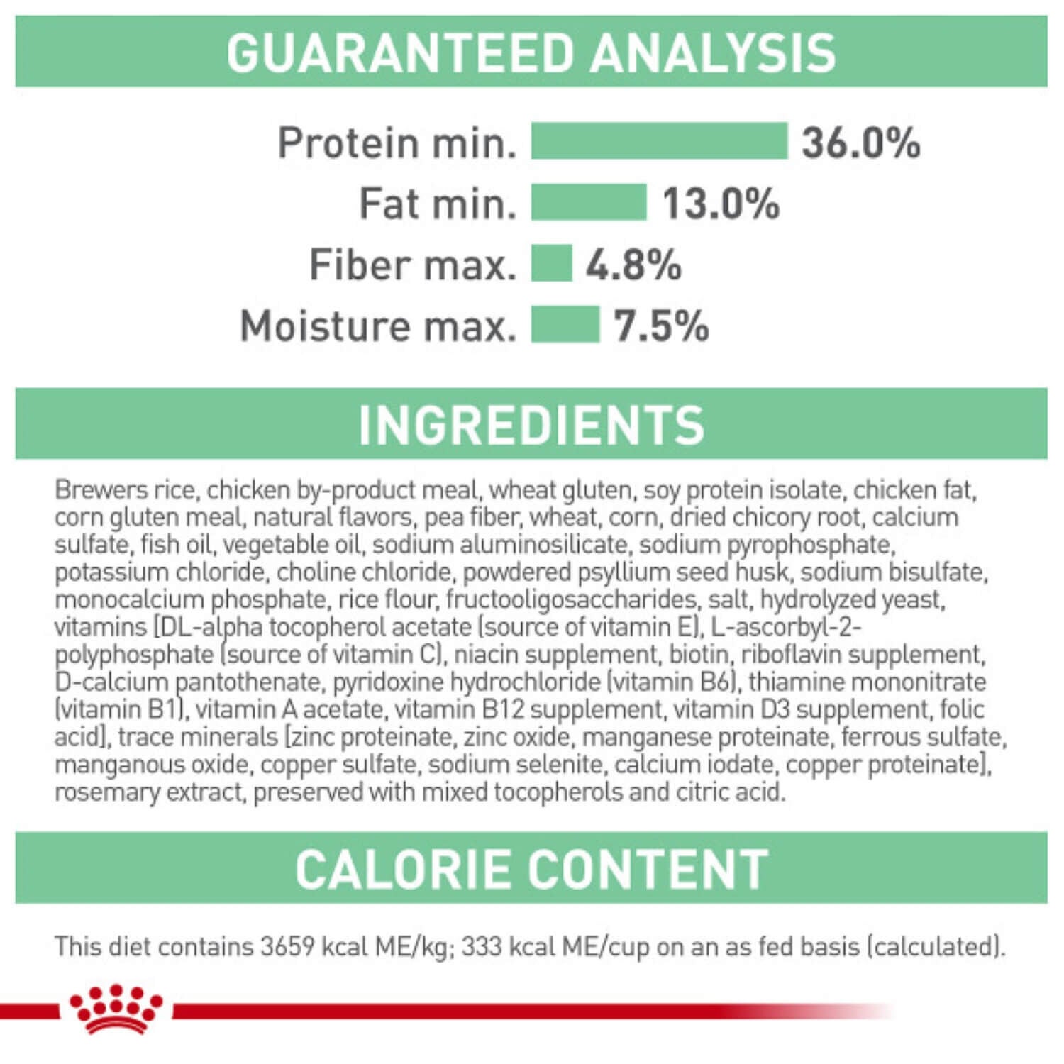 Royal Canin Digestive Care Dry Cat Food, 6-Lb Bag