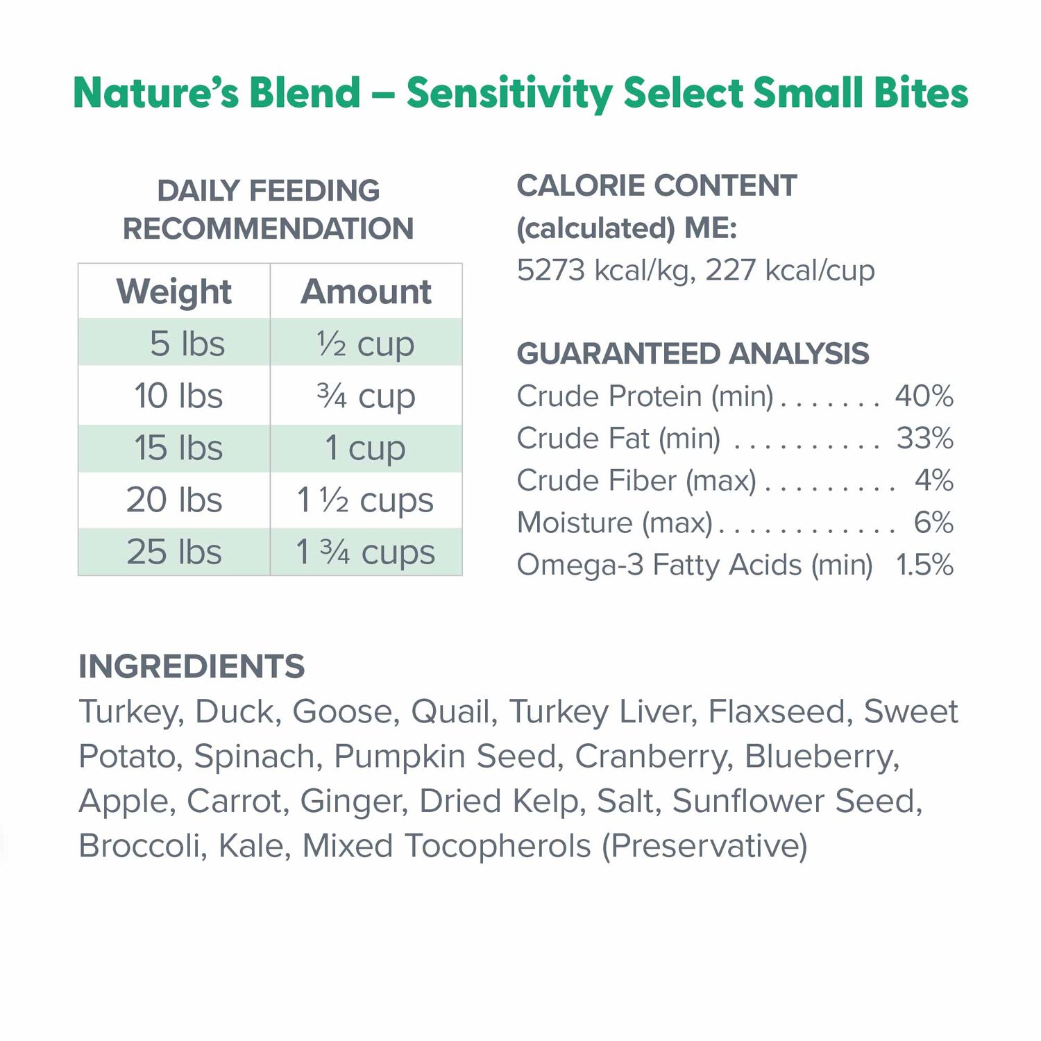 Dr. Marty Nature's Blend Sensitivity Select Small Bites Freeze-Dried Raw Dog Food, 48-Oz Bag