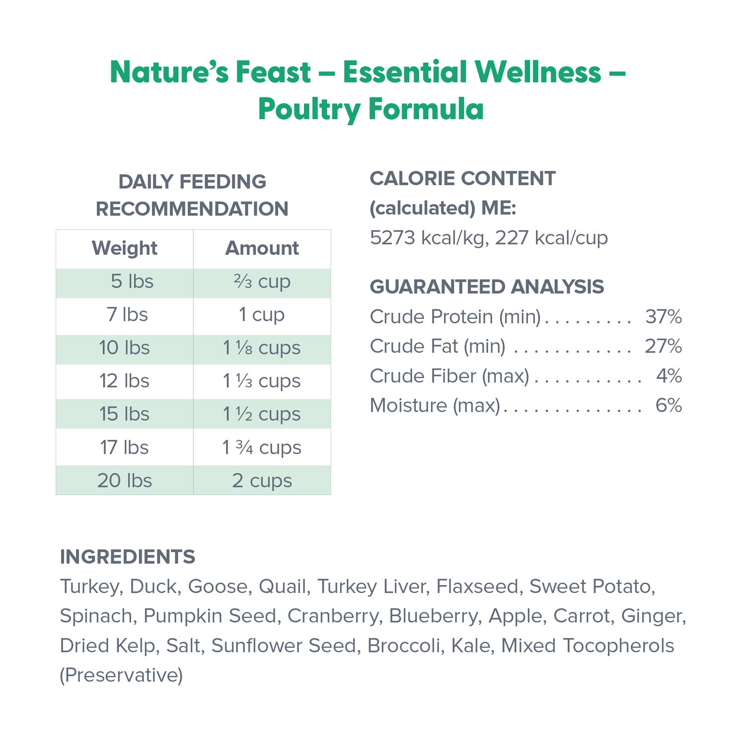 Dr. Marty Nature's Feast Essential Wellness Poultry Freeze-Dried Raw Adult Cat Food,  23-Oz Bag