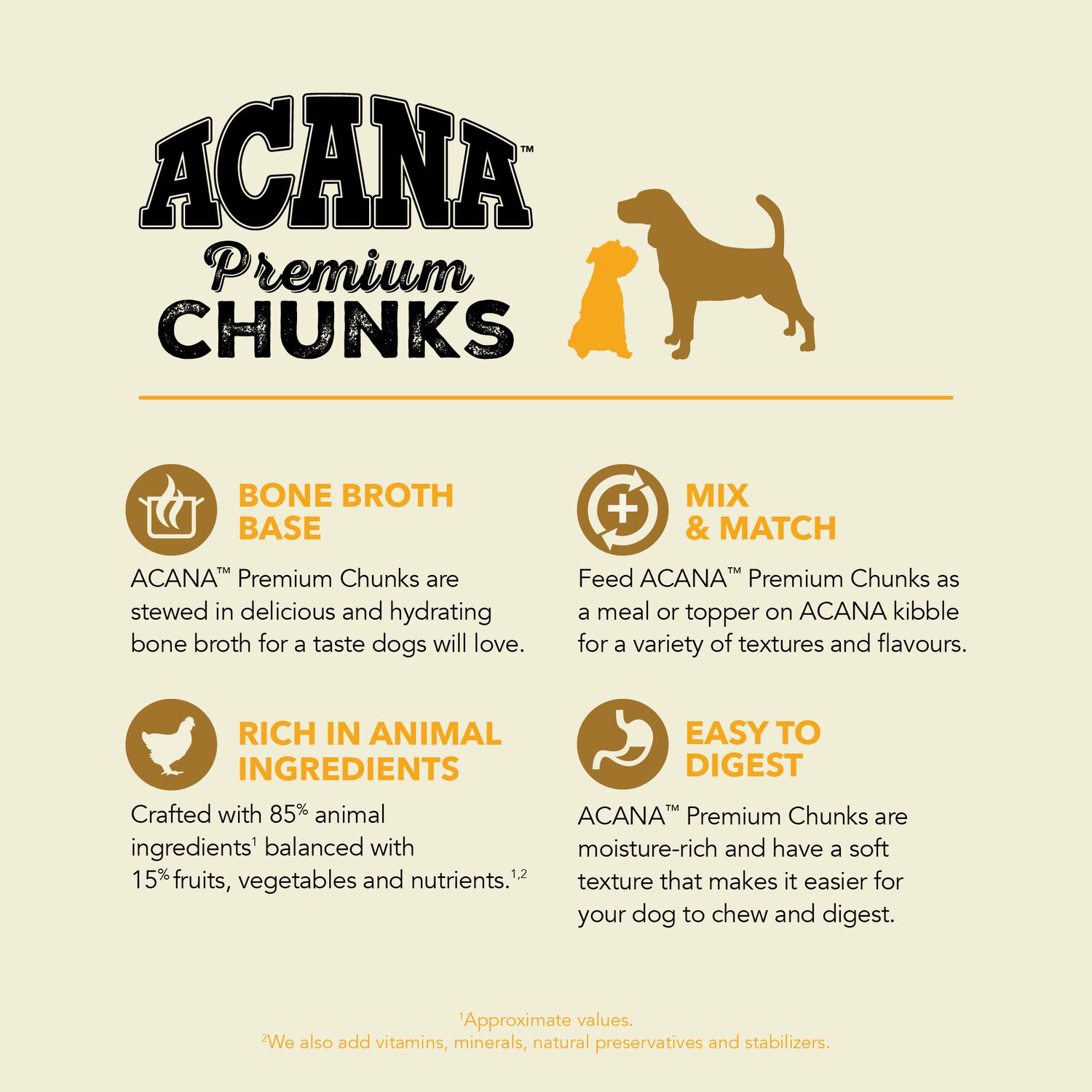 Acana Premium Chunks Poultry Recipe In Bone Broth Wet Dog Food, 12.8-Oz