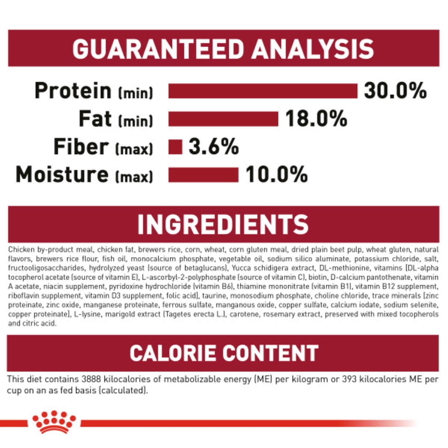 Royal Canin Medium Puppy Dry Dog Food 30lb Pet Supermarket