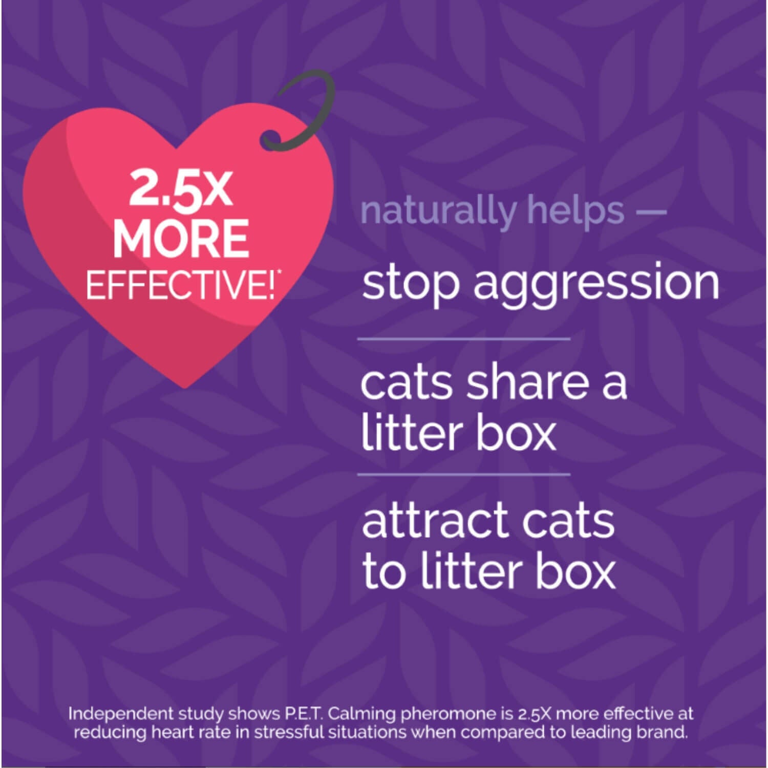 Vetality Harmony Pet Calming Cat Litter Box Diffuser