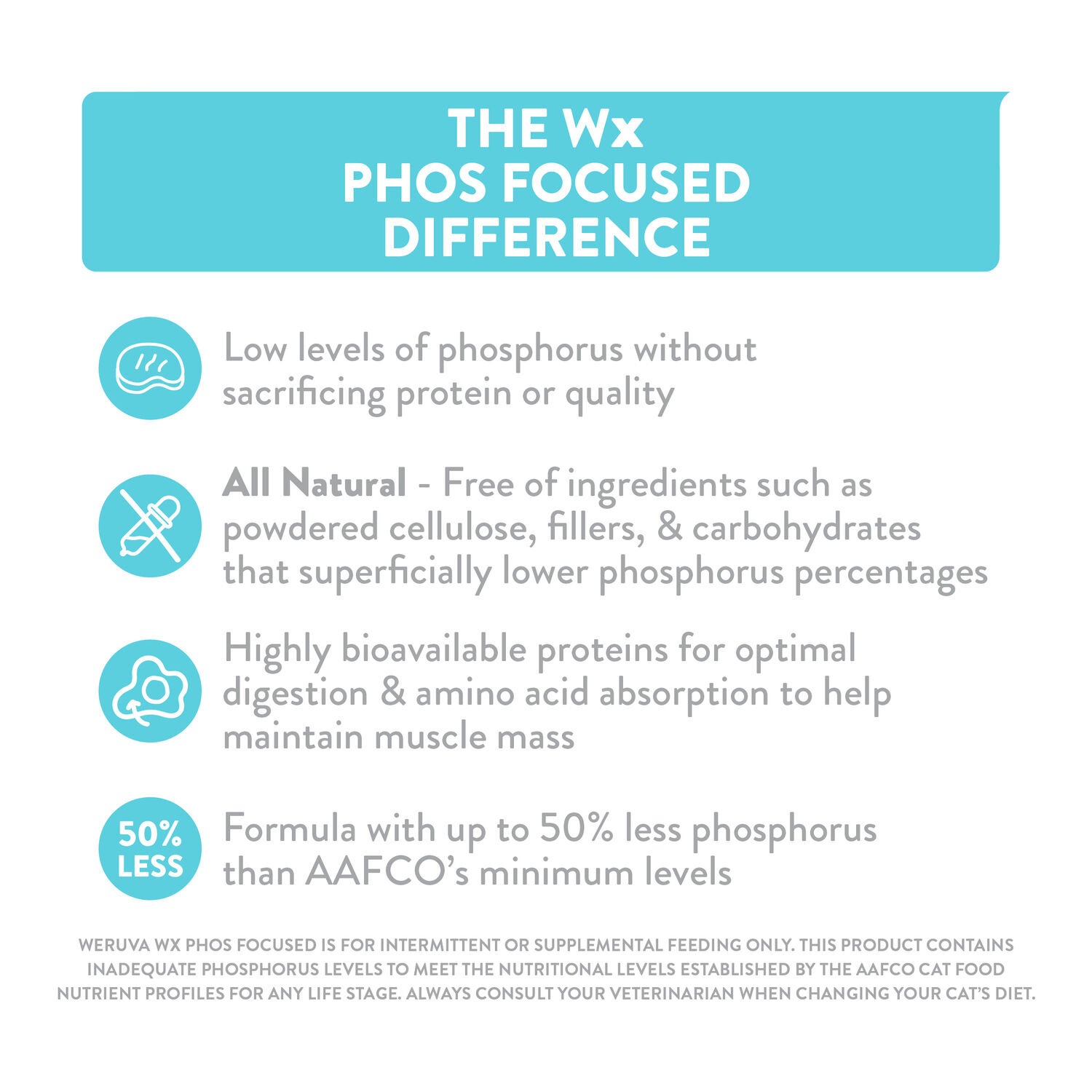 Weruva Wx Phos Focused Tilapia & Tuna Formula In A Hydrating Pur&eacute;e Wet Cat Food, 3-Oz Can Pack Of 12