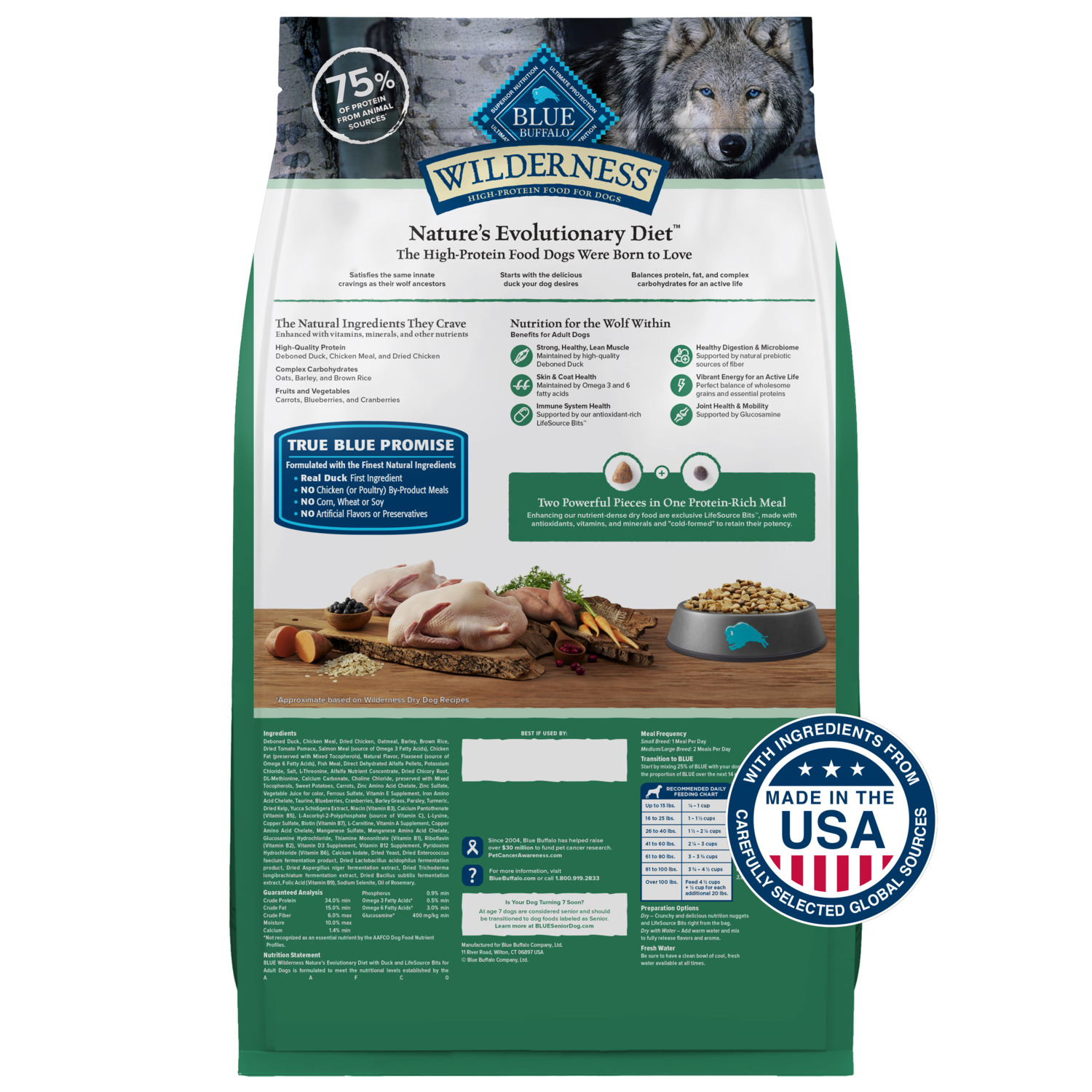 Blue Buffalo Wilderness High Protein Natural Adult Dry Dog Food With Wholesome Grains, Duck, 24Lb