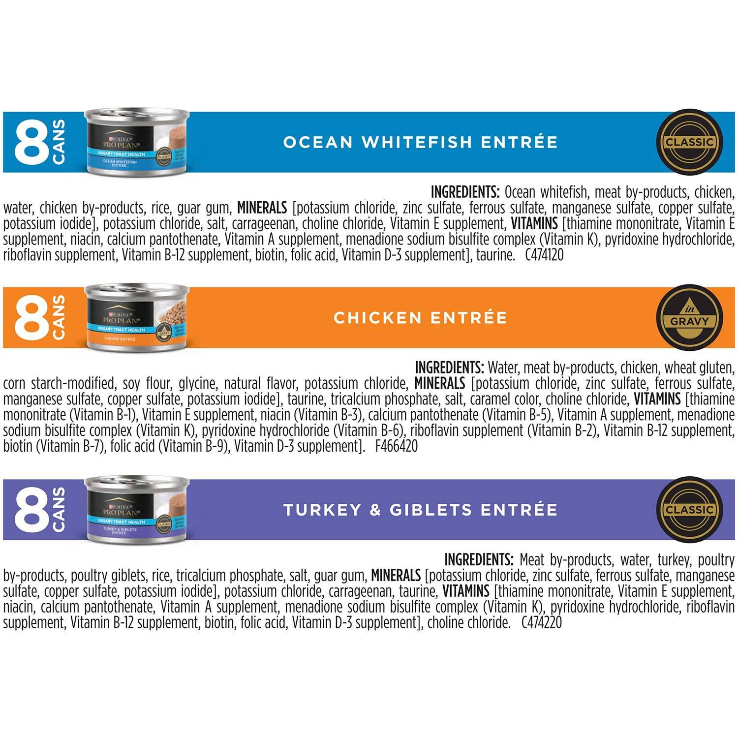 Purina Pro Plan Urinary Tract Health Canned Cat Food Variety Pack - 24 3Oz Cans