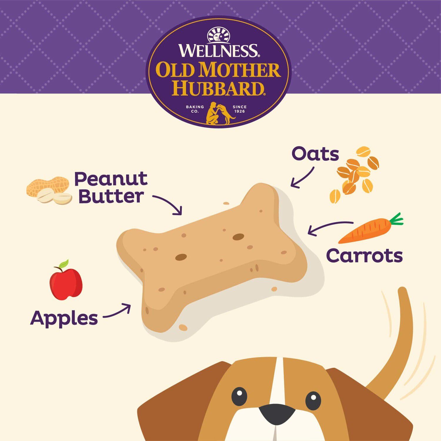 Wellness Old Mother Hubbard P-Nuttier Dog Biscuits, Natural, Training Treats, Peanut Butter Flavor, Small Size Dog Treat, 20 Ounce Bag