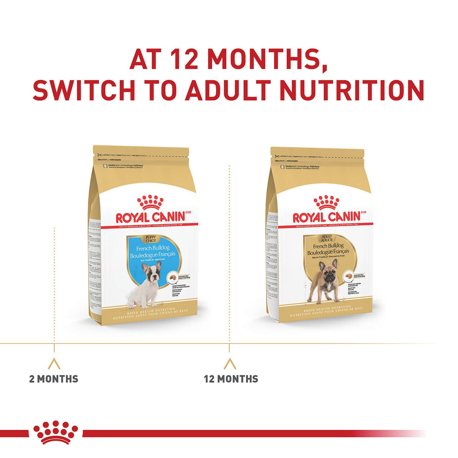 Royal Canin Breed Health Nutrition&reg; French Bulldog Puppy Dry Dog Food, 10.5Lb